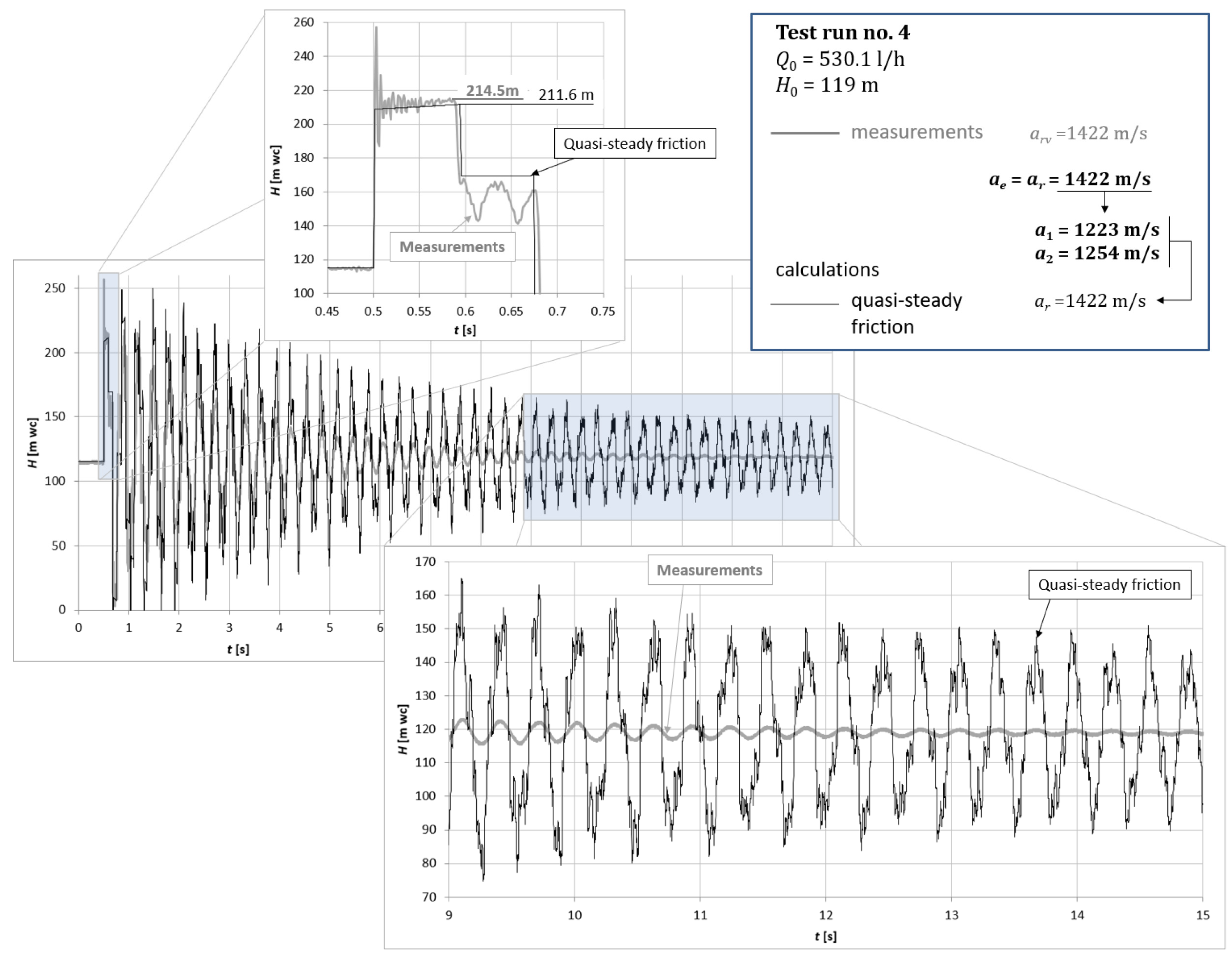 Applsci 14 07173 g008