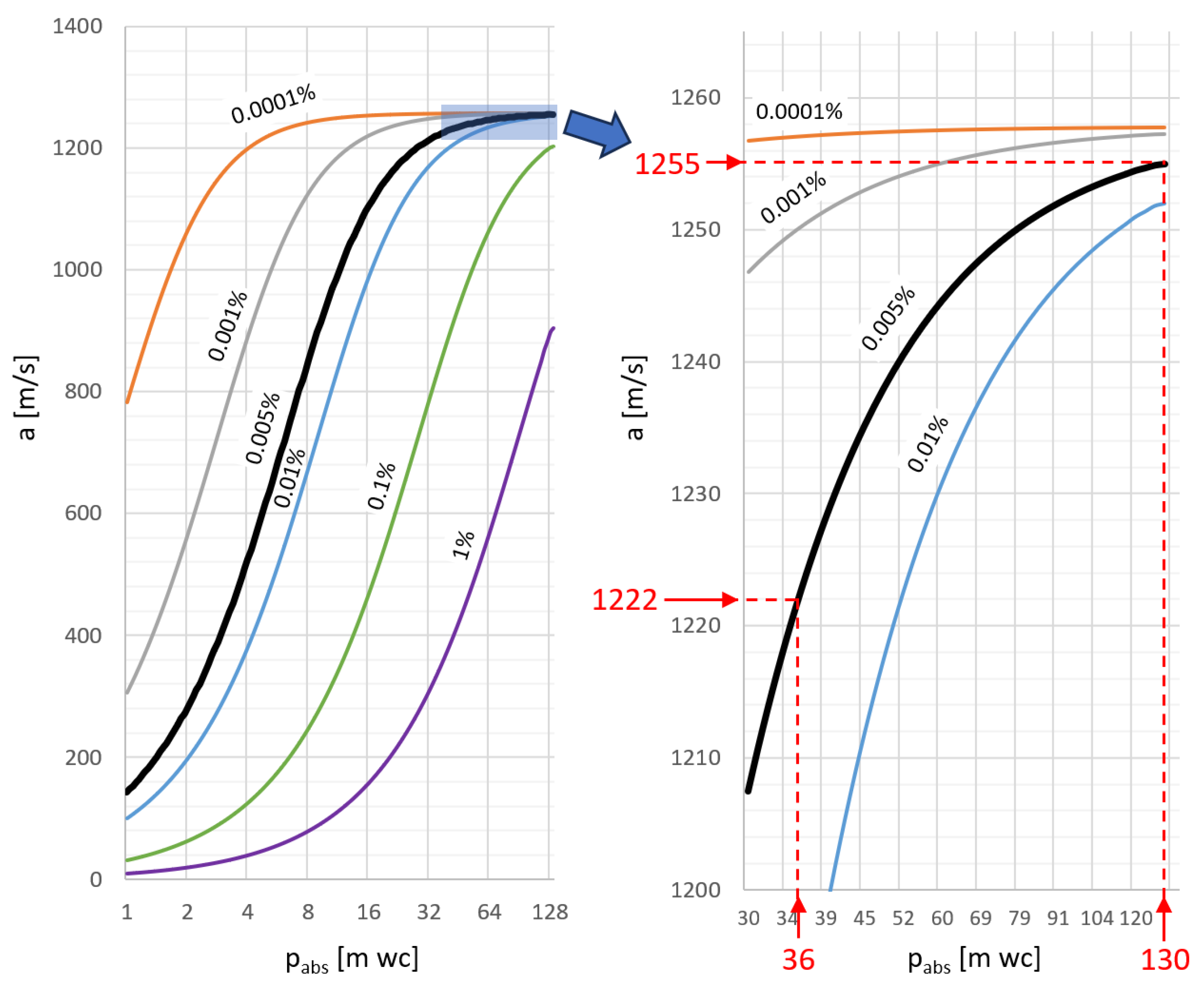 Applsci 14 07173 g009