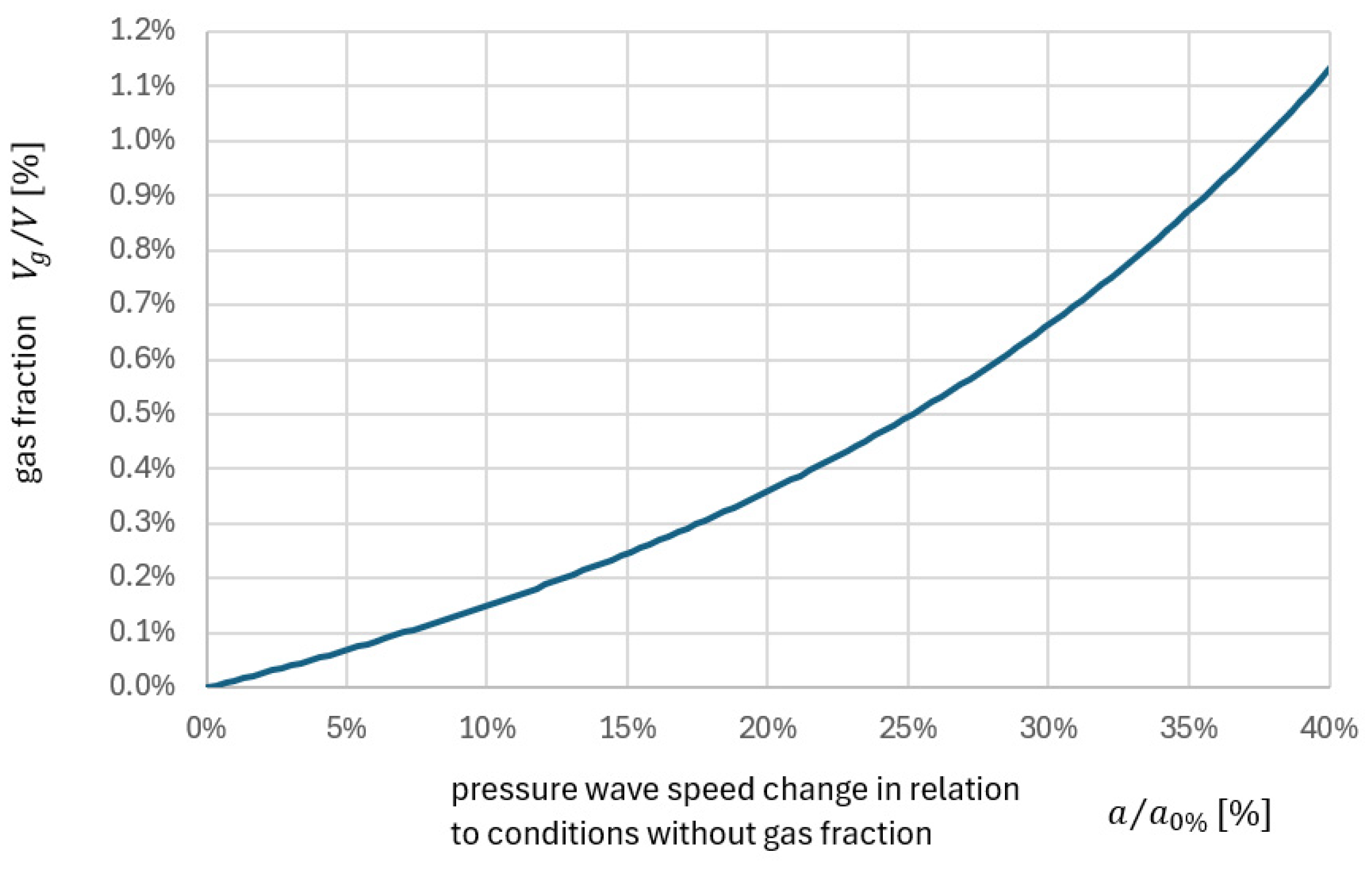 Applsci 14 07173 g010
