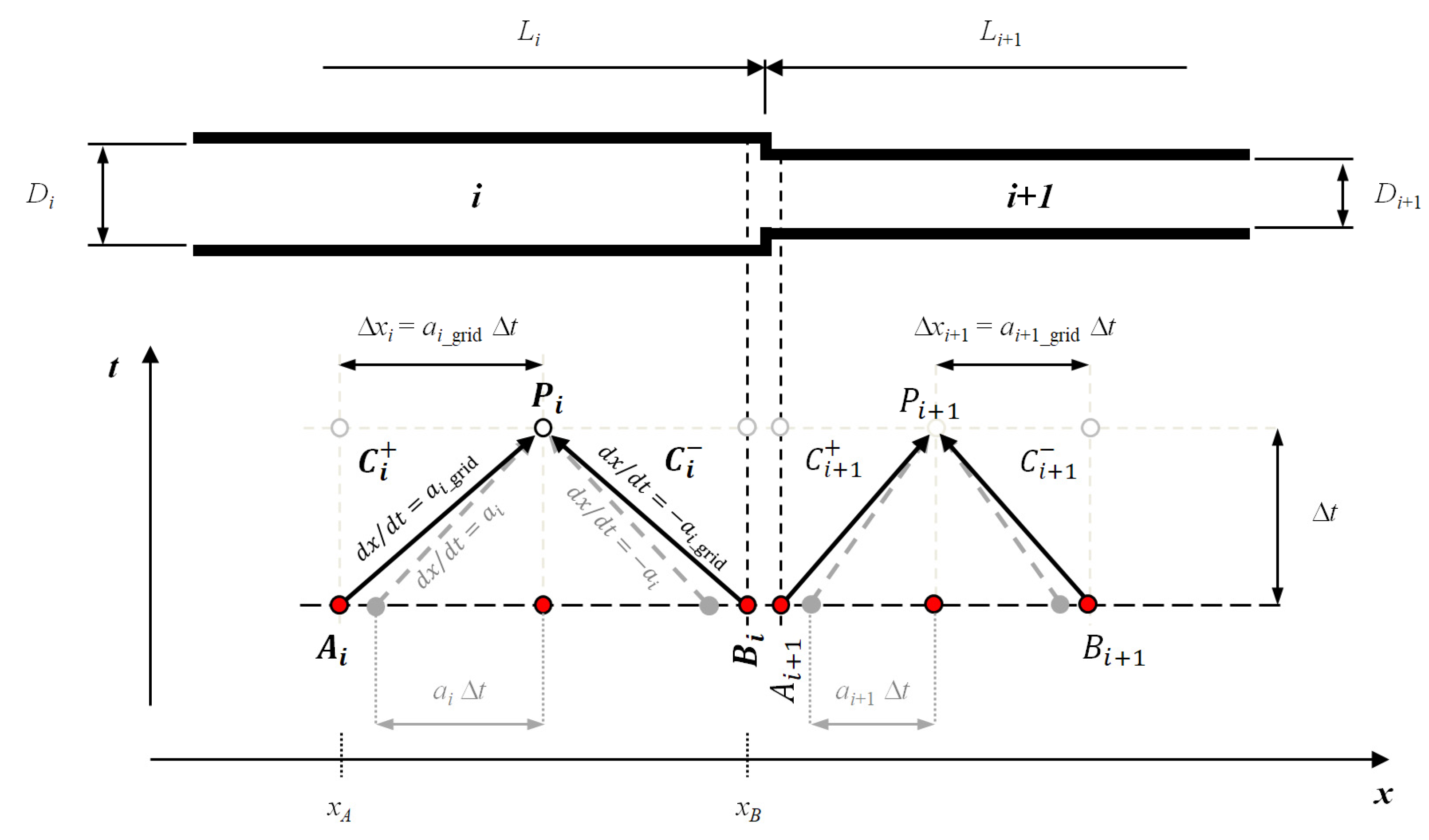 Applsci 14 07173 g0a1