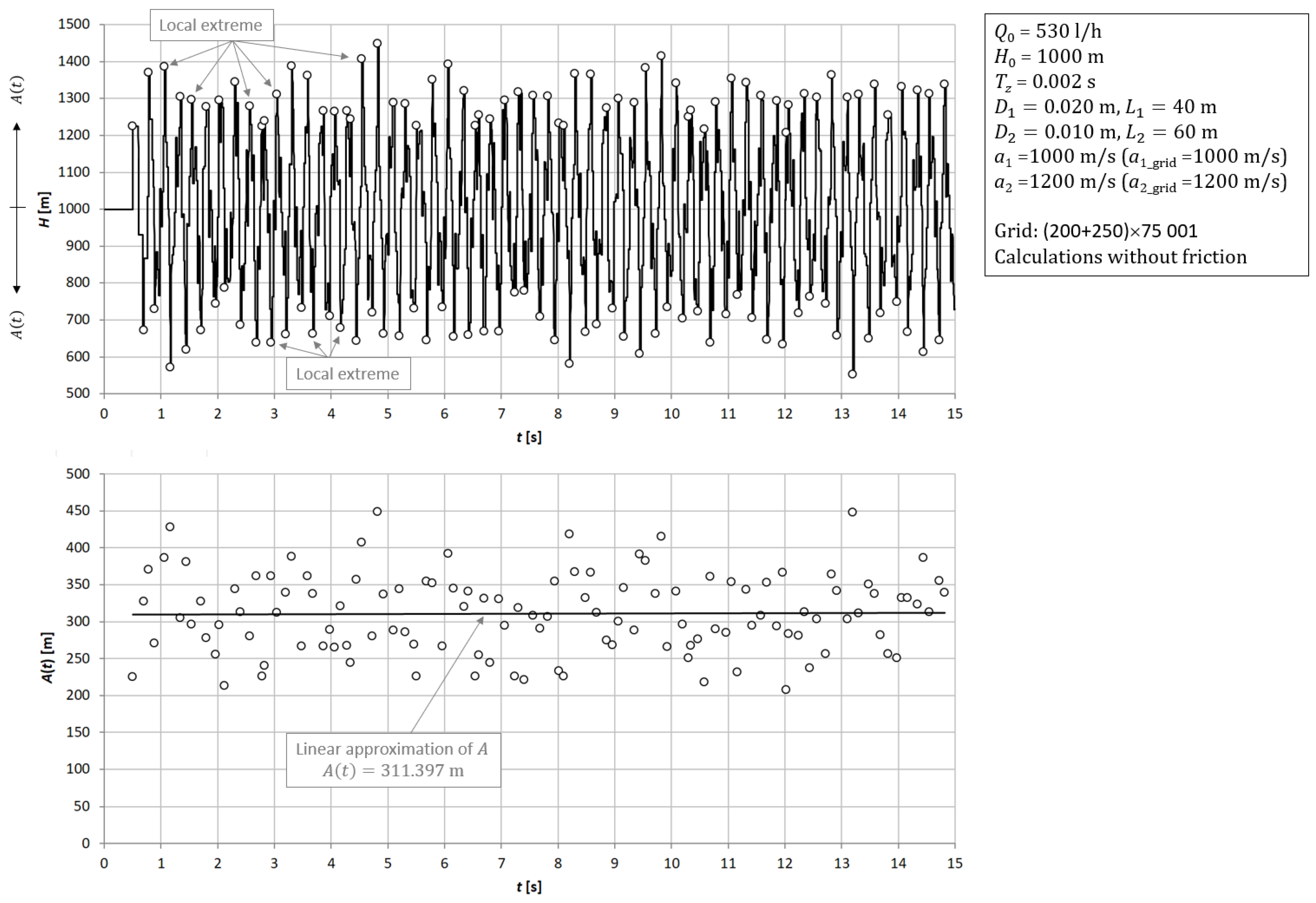 Applsci 14 07173 g0a2