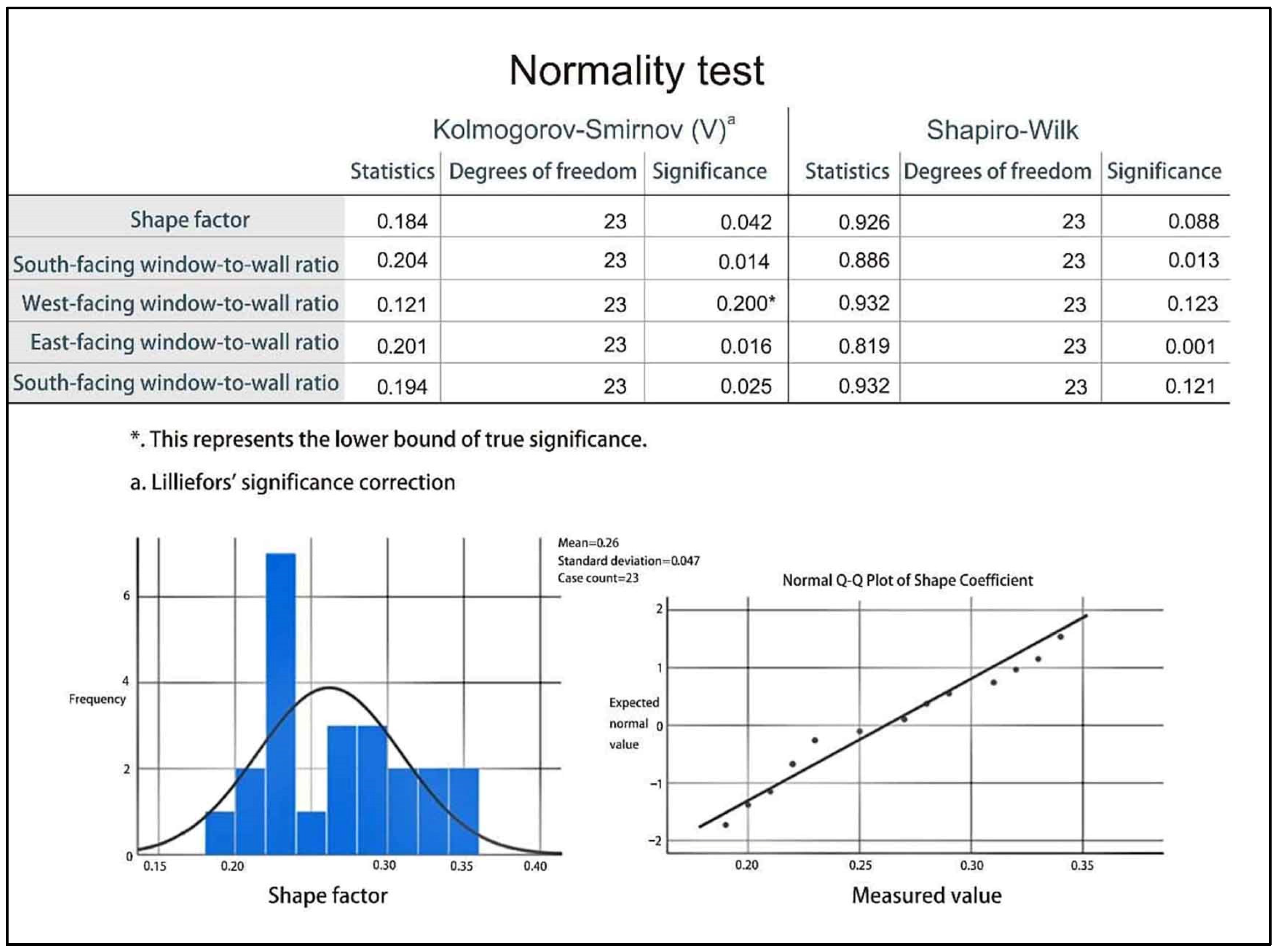 Applsci 14 07174 g003