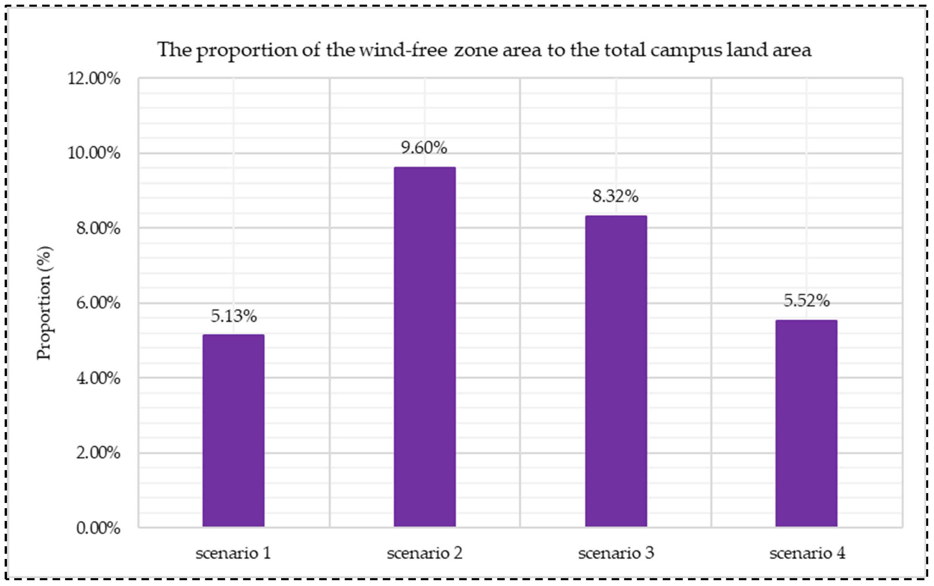 Applsci 14 07174 g011
