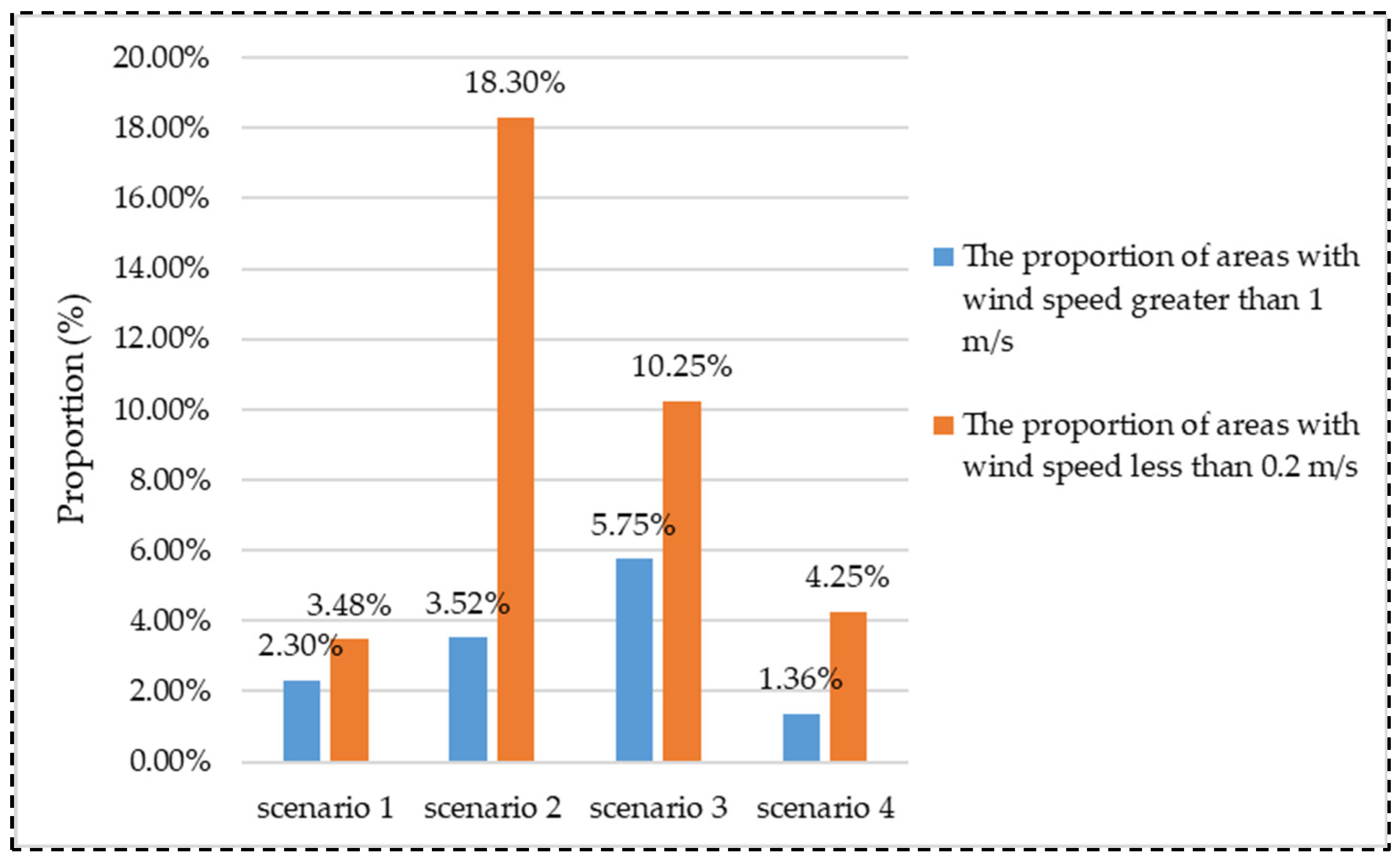 Applsci 14 07174 g014