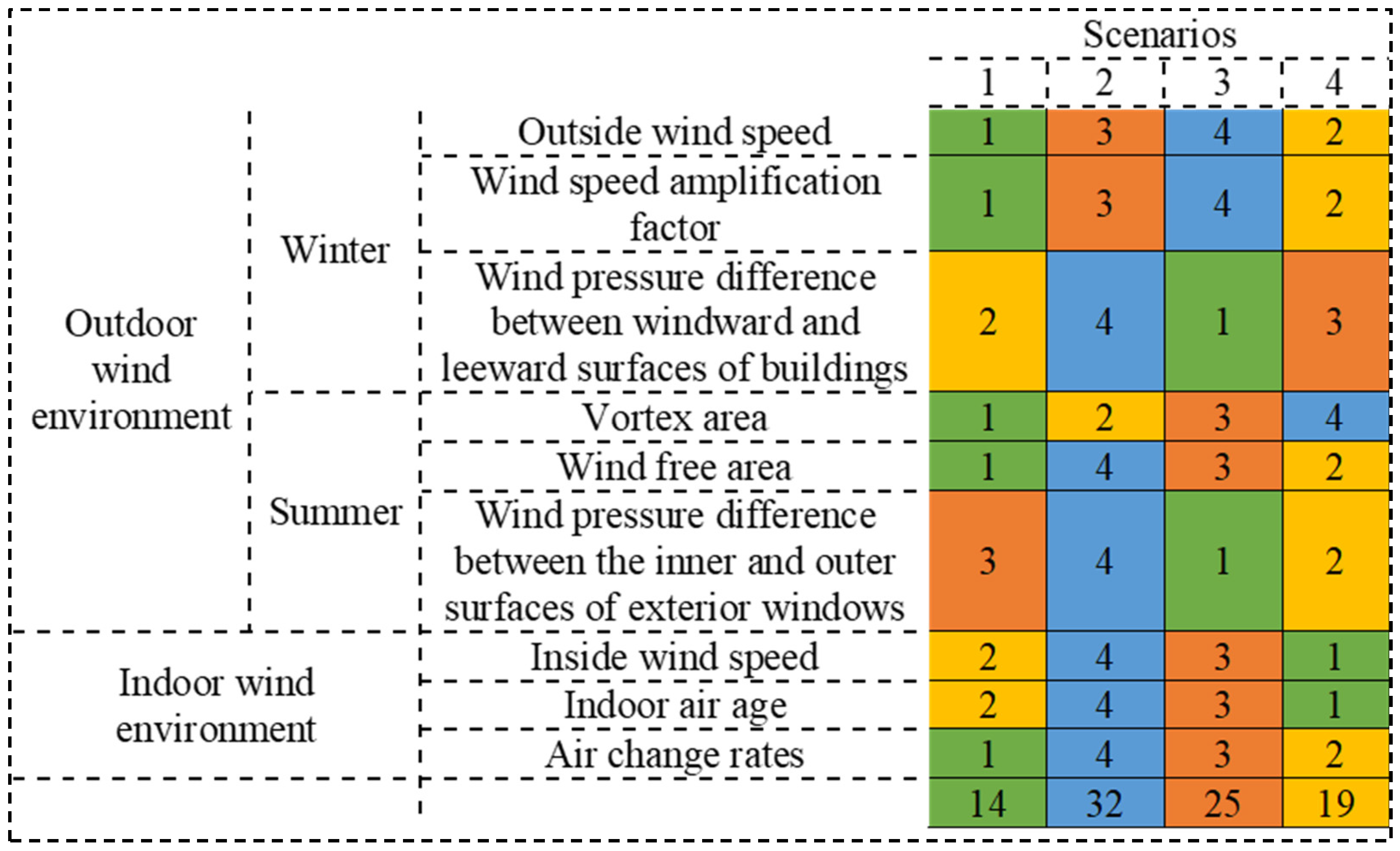 Applsci 14 07174 g019