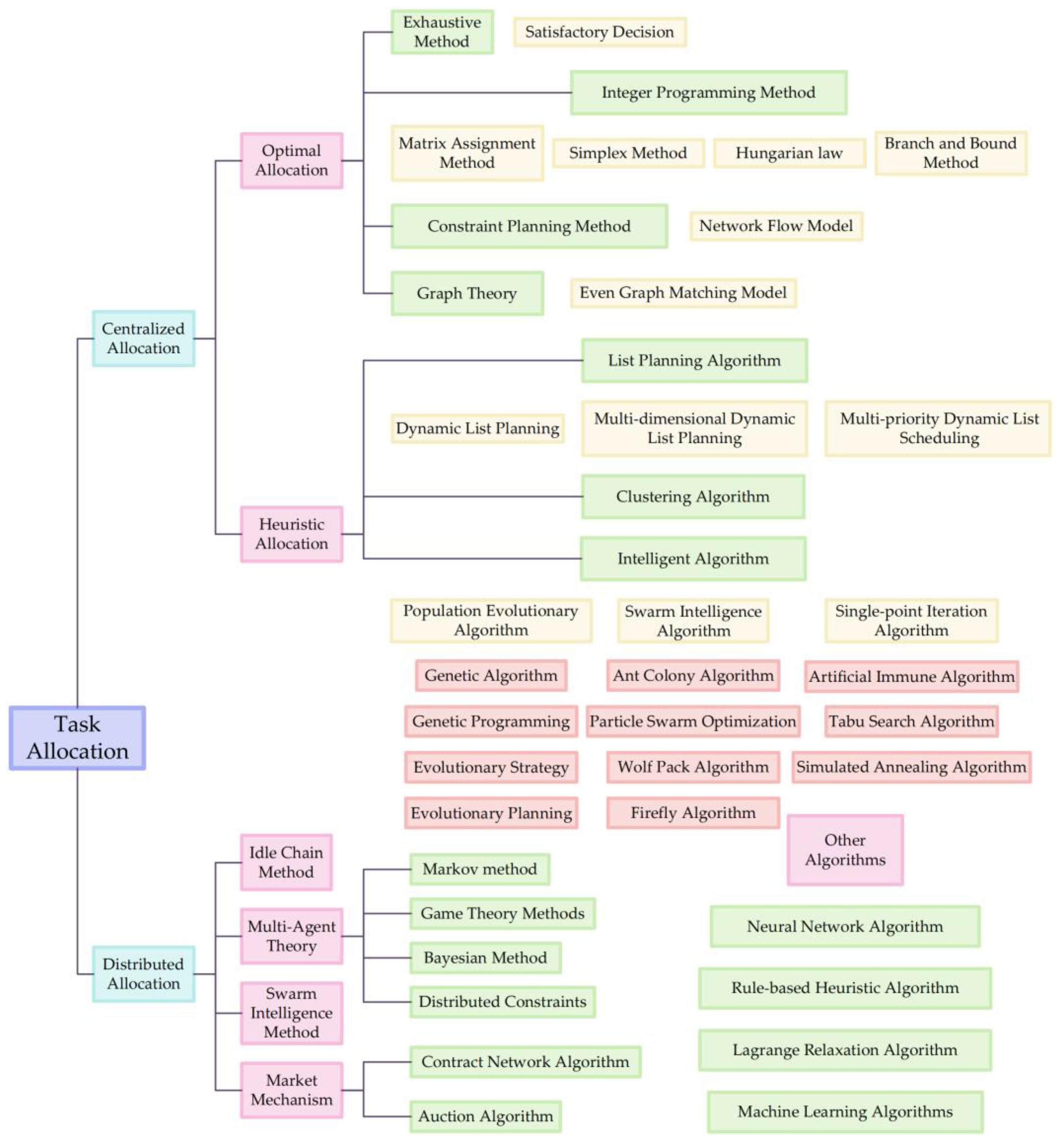 Applsci 14 07175 g001