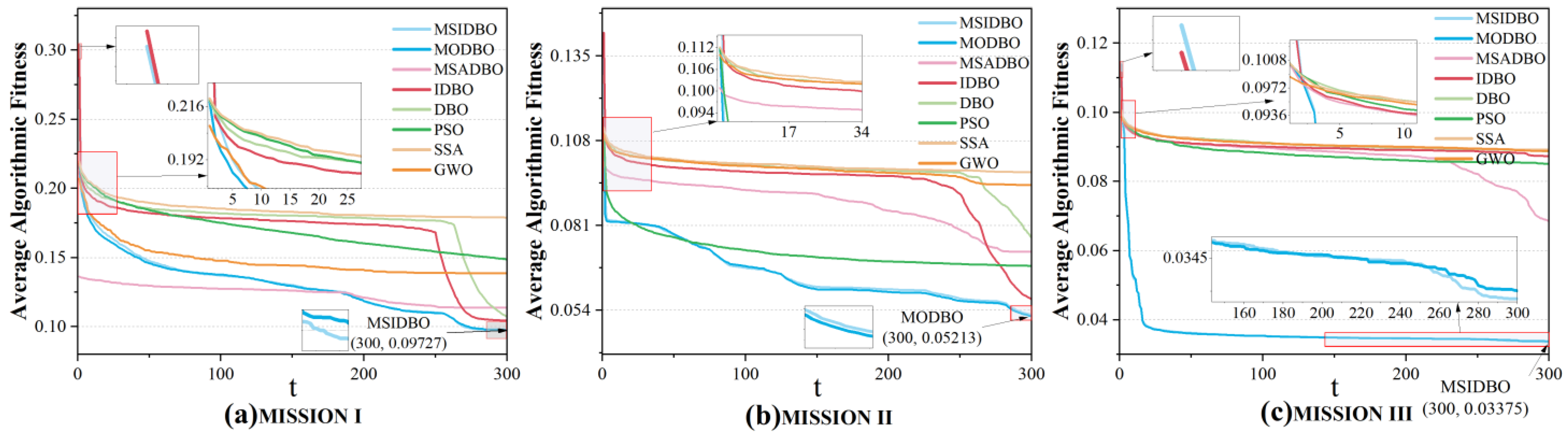 Applsci 14 07175 g008