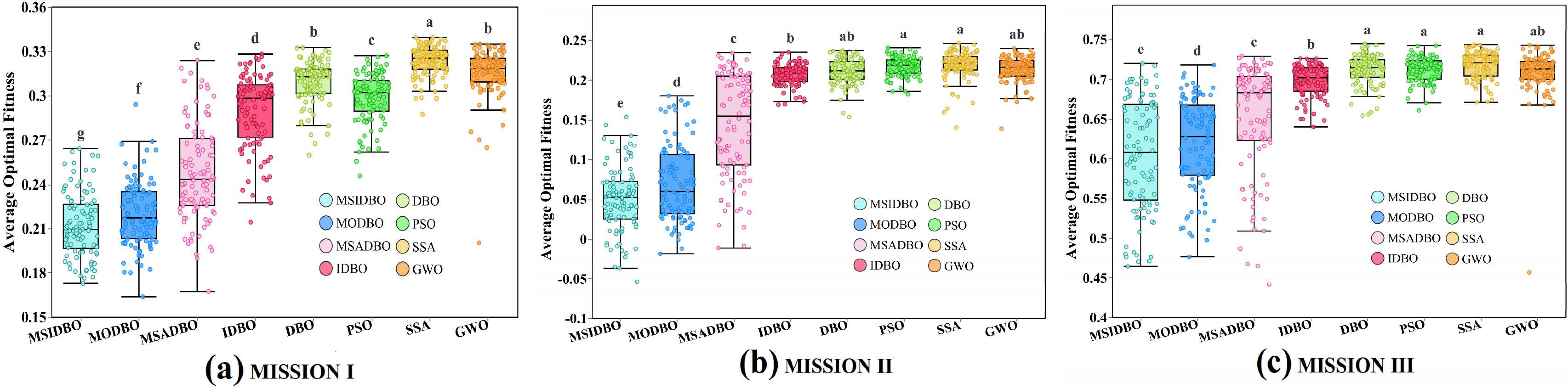 Applsci 14 07175 g011