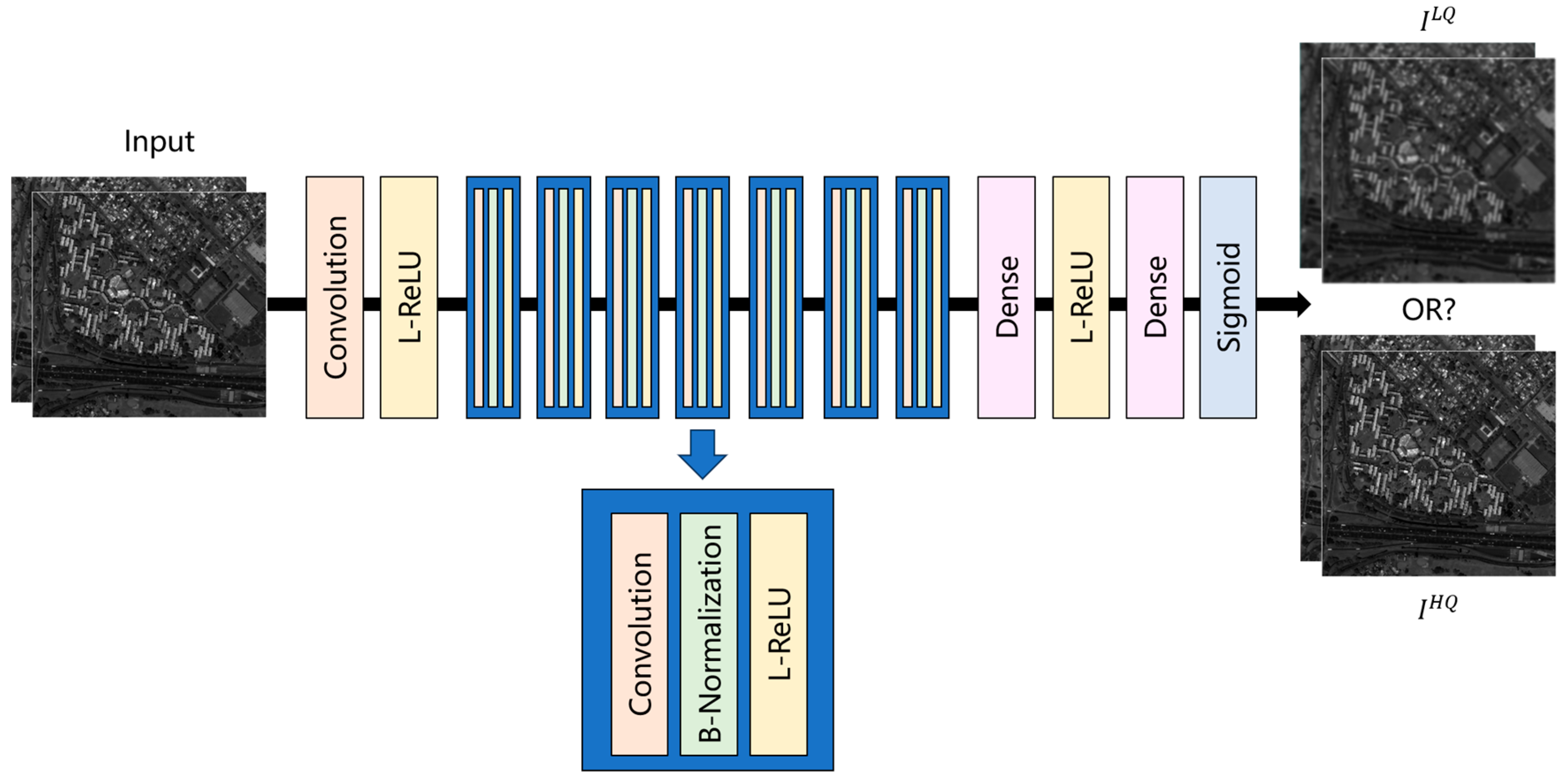Applsci 14 07177 g003