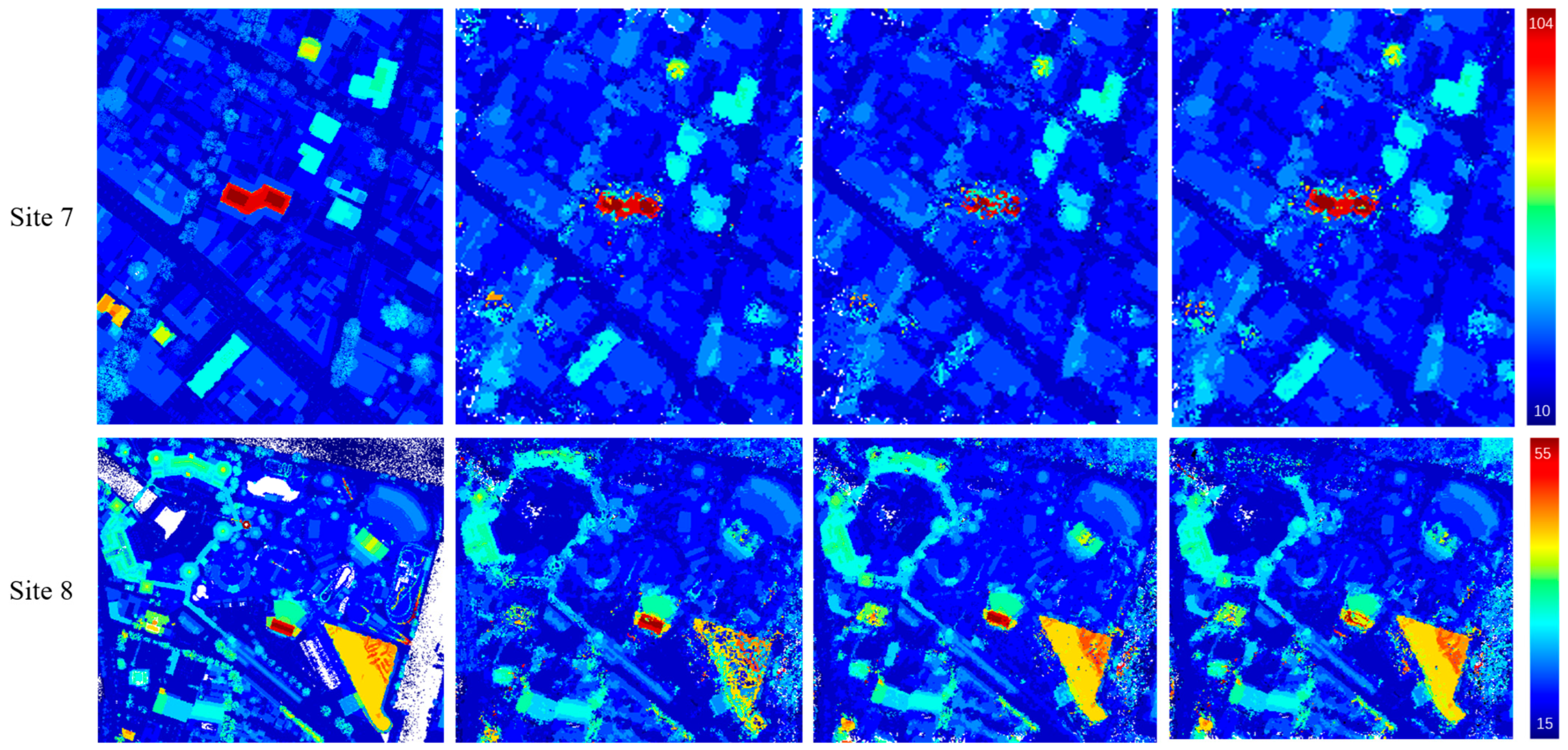 Applsci 14 07177 g006b