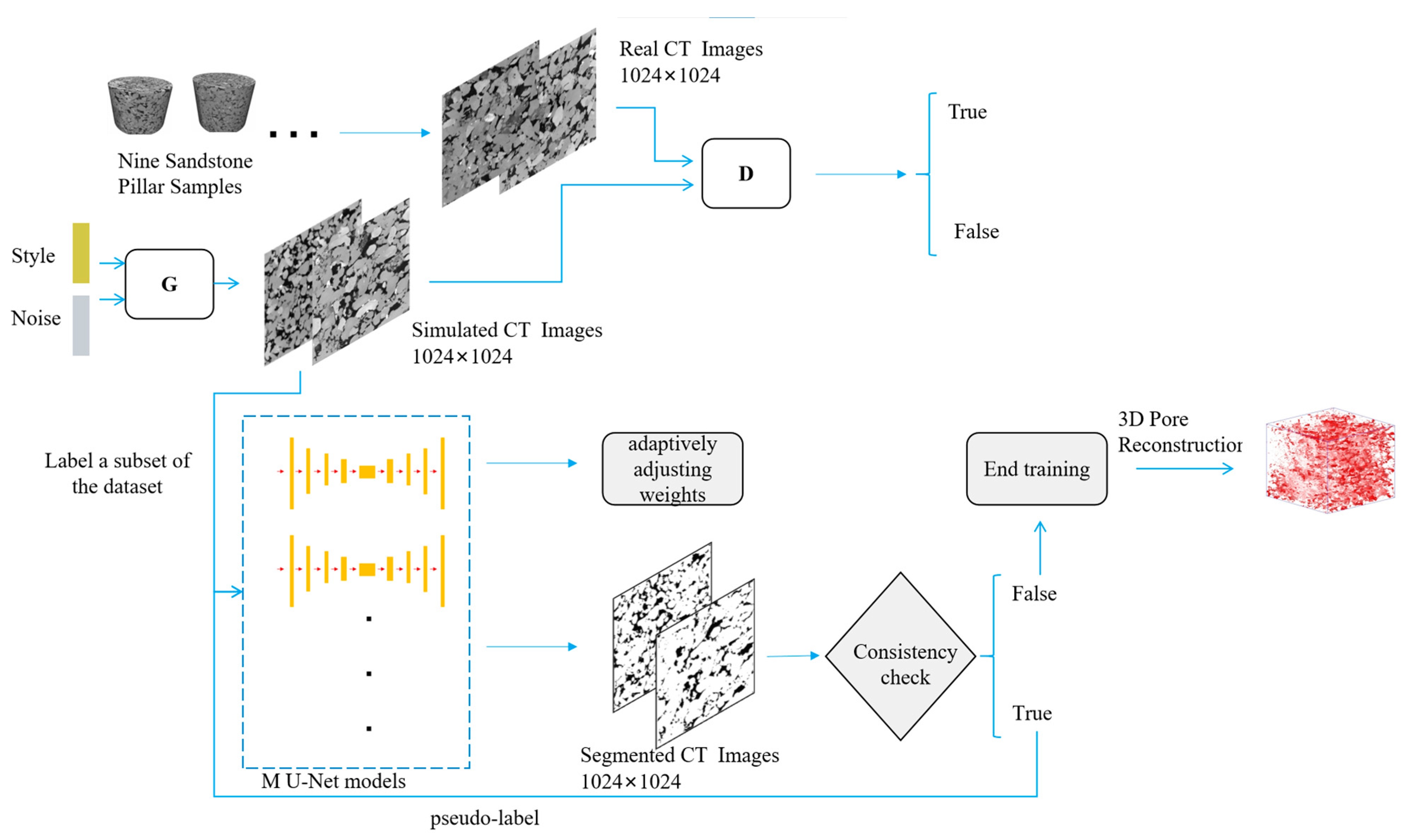Applsci 14 07178 g001