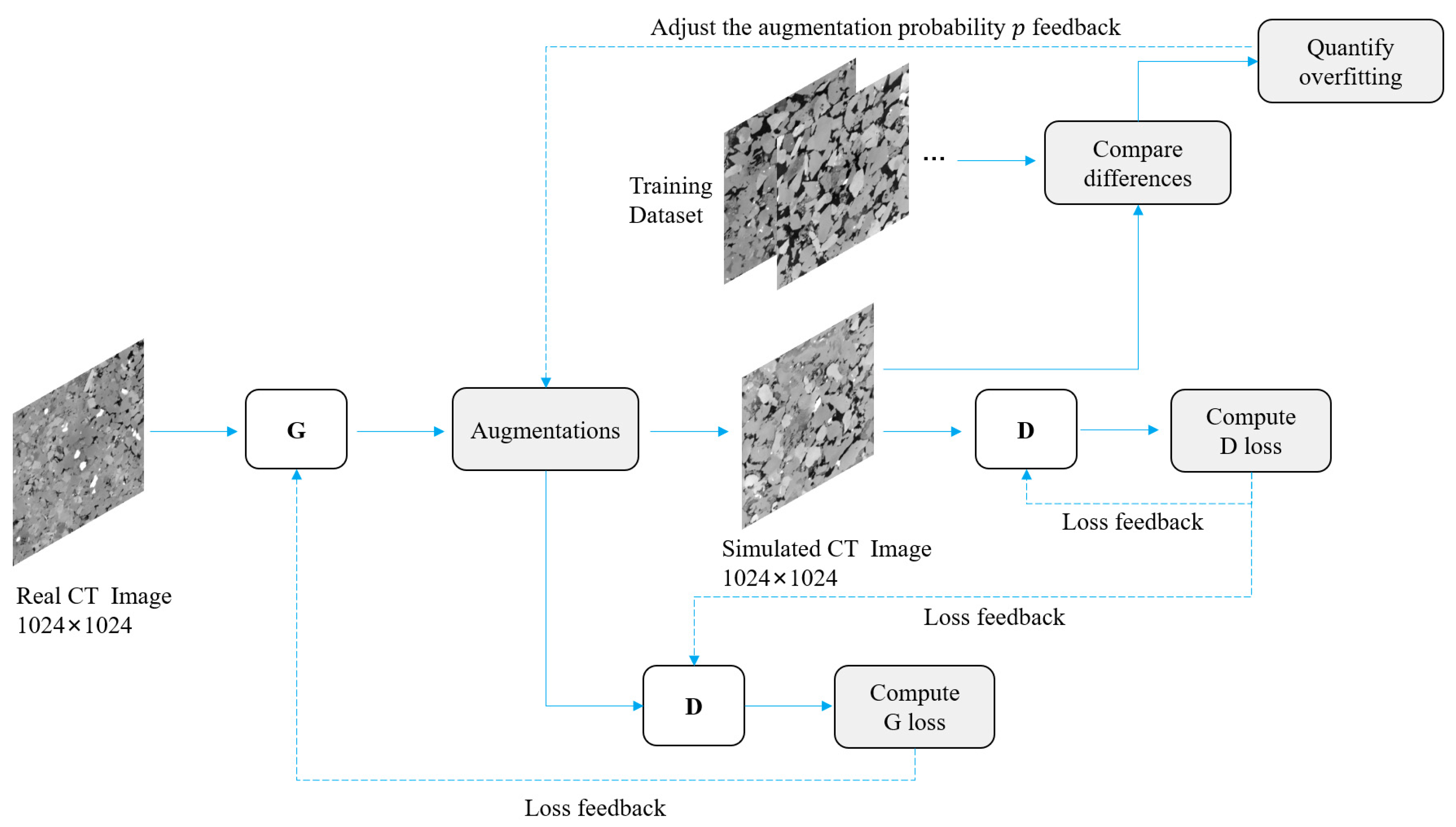 Applsci 14 07178 g002