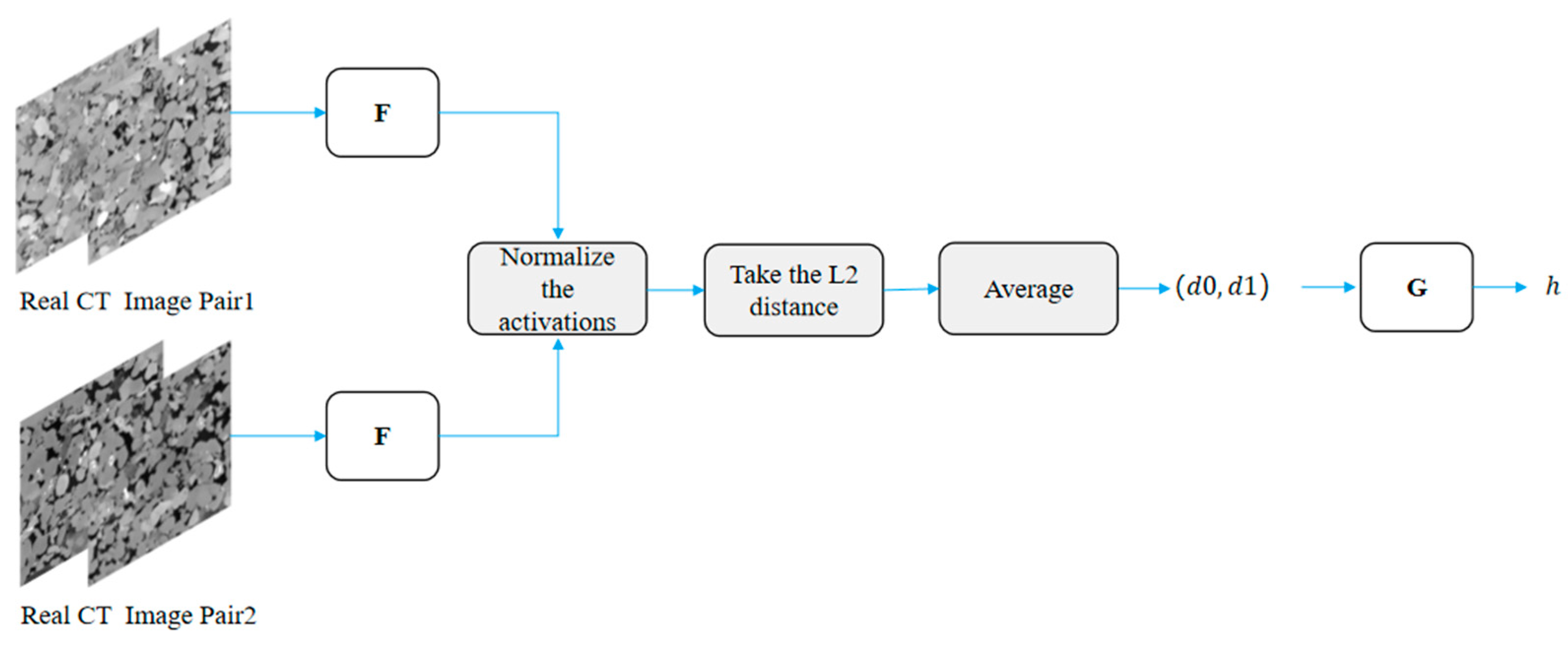 Applsci 14 07178 g005