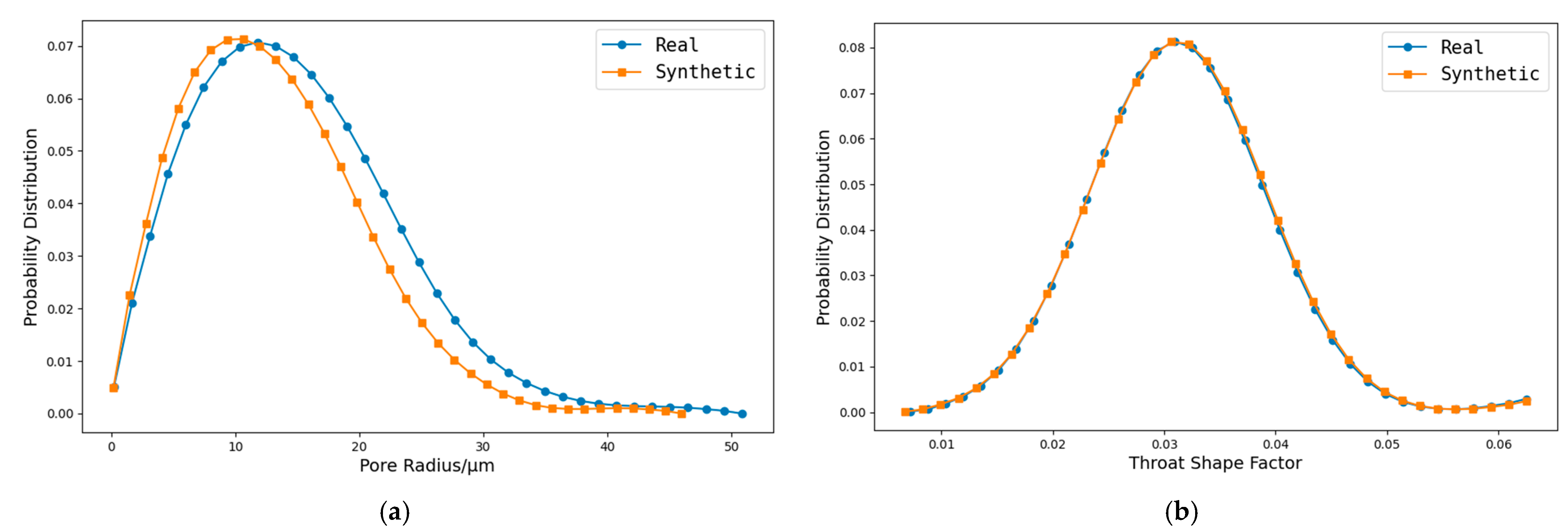 Applsci 14 07178 g011