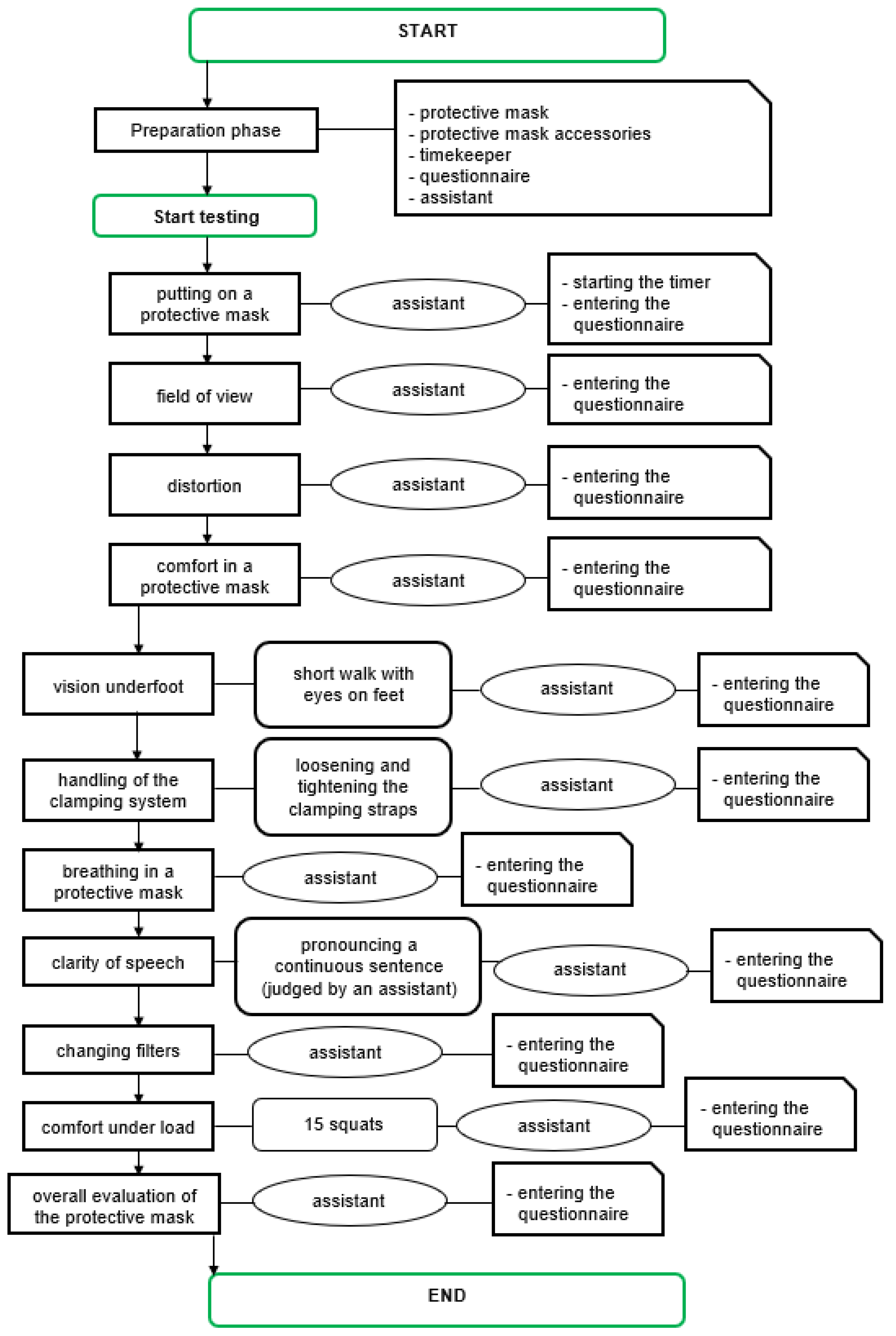 Applsci 14 07179 g004