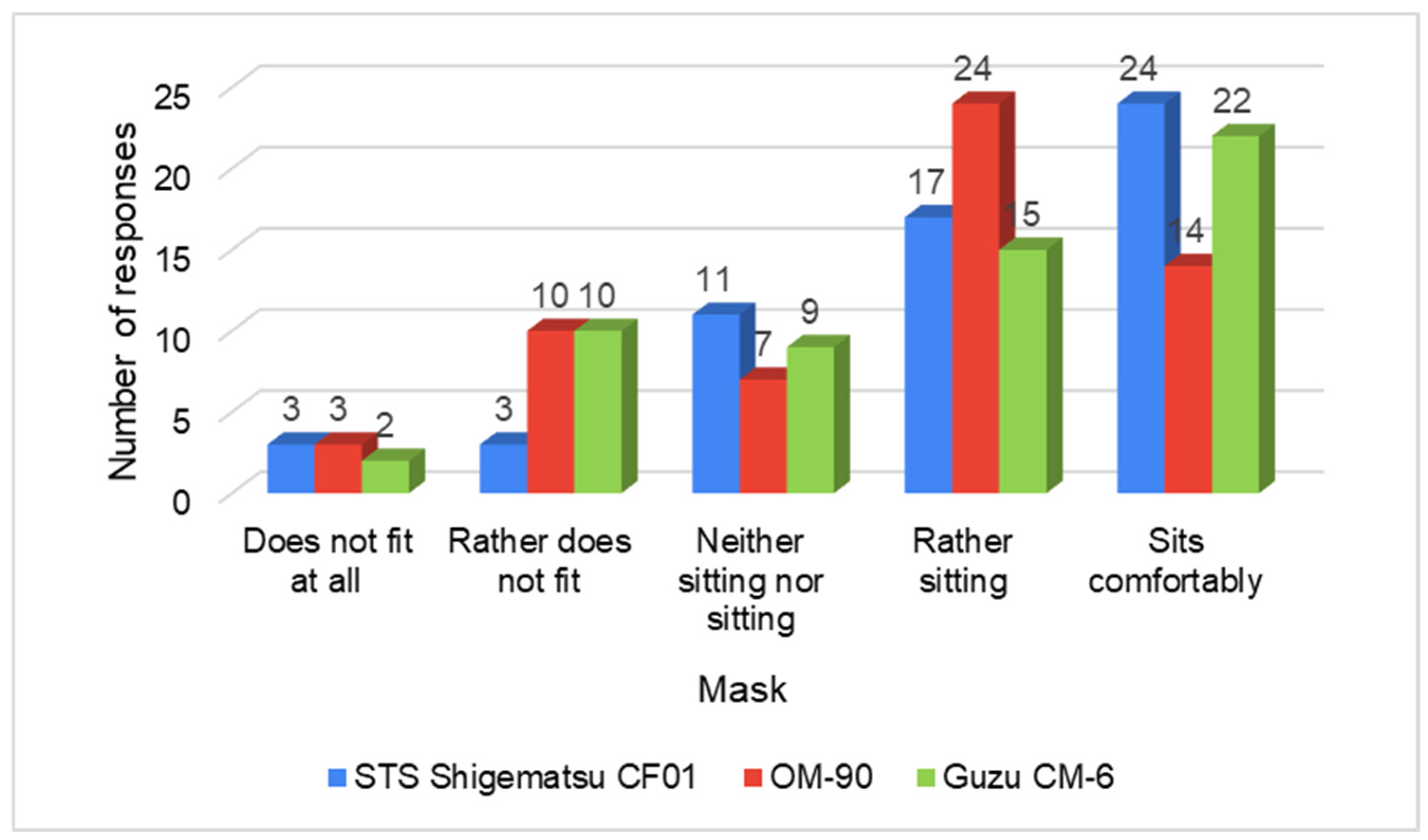 Applsci 14 07179 g007