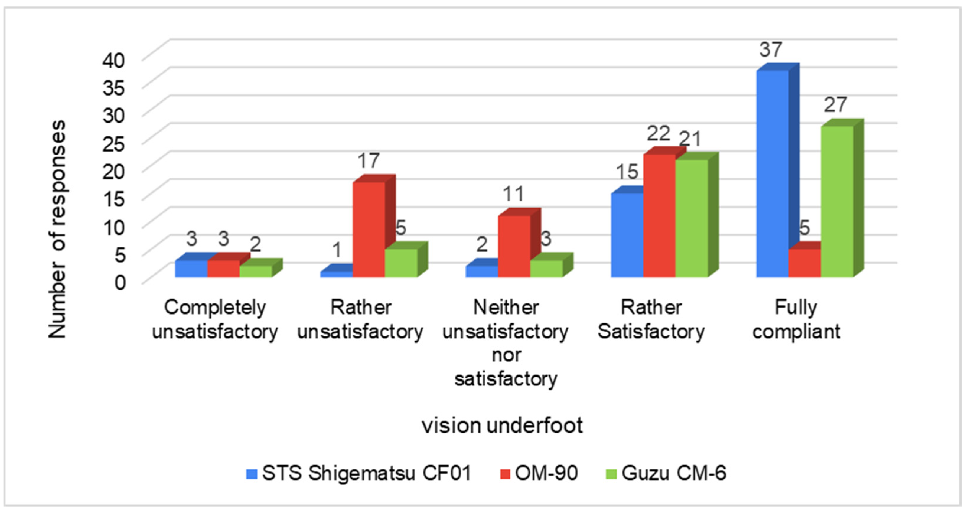 Applsci 14 07179 g008