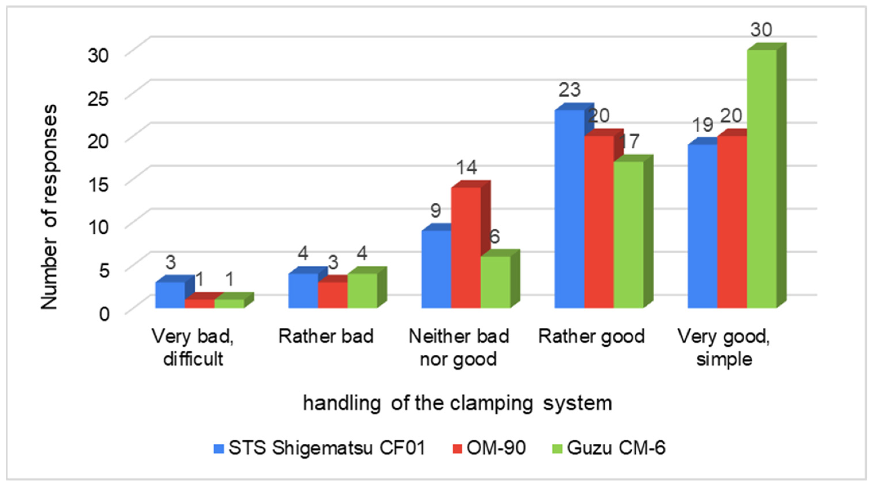 Applsci 14 07179 g009