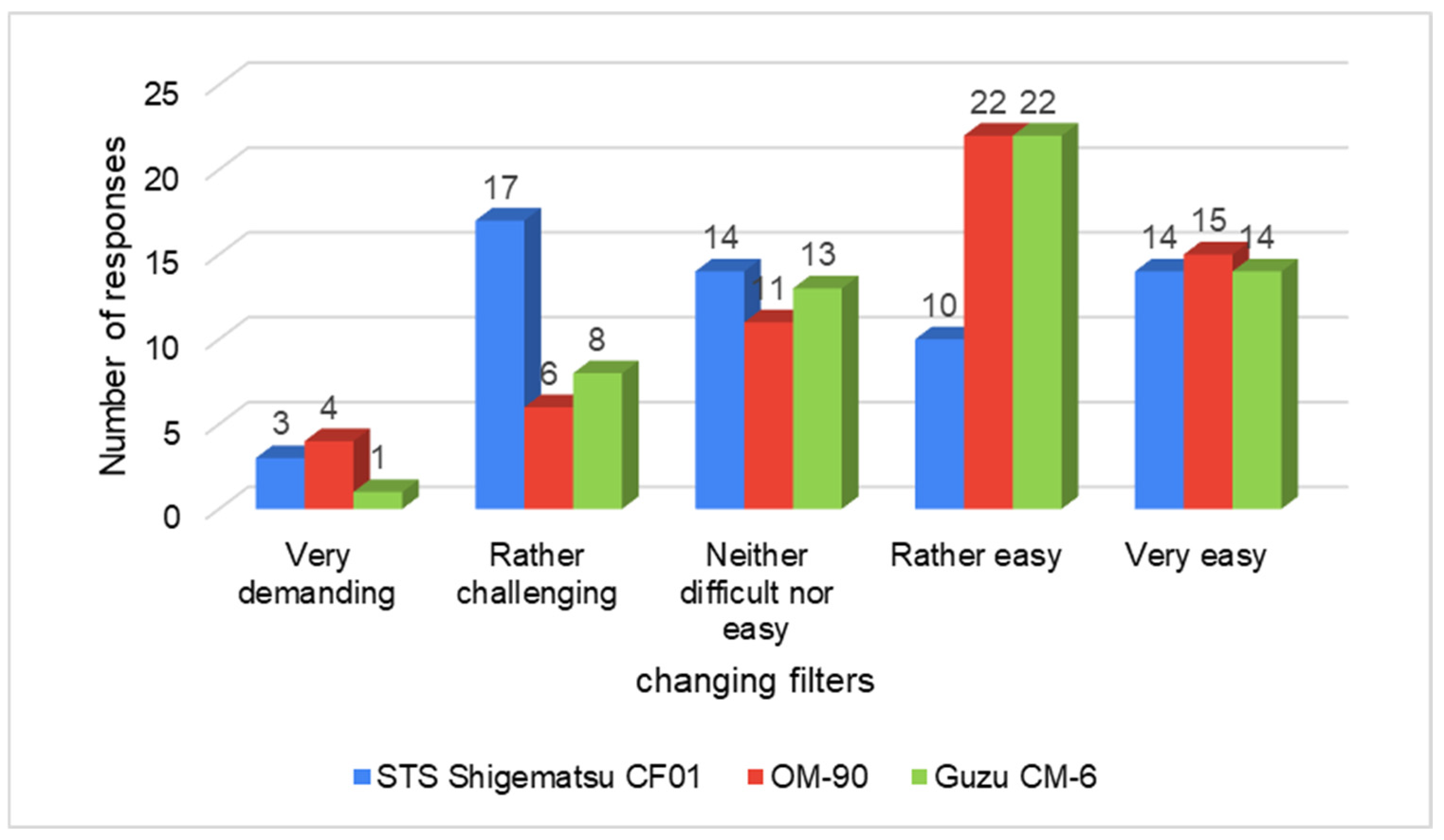 Applsci 14 07179 g012