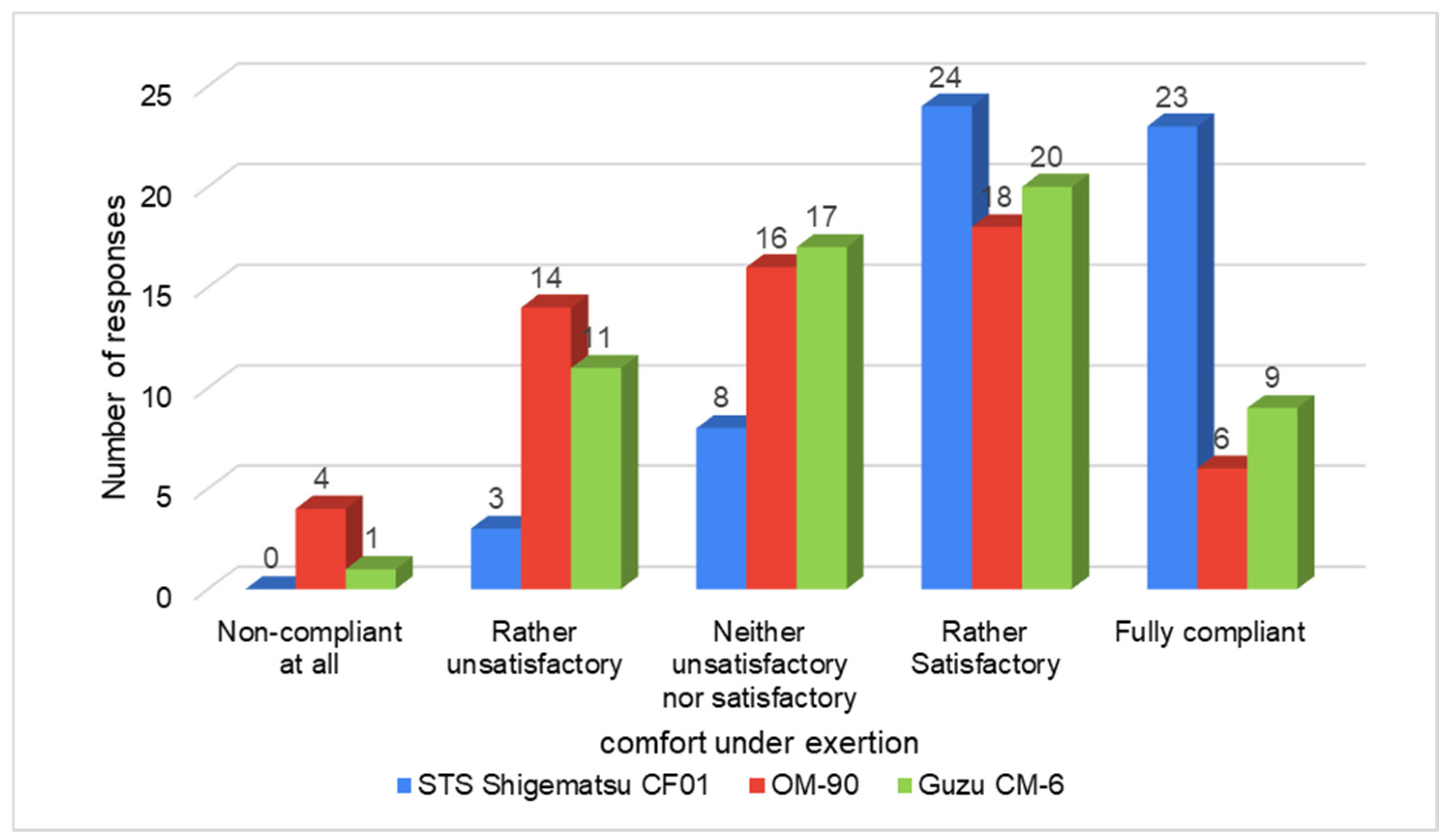 Applsci 14 07179 g013