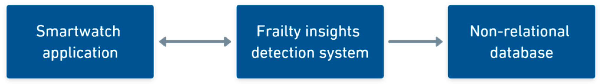 Applsci 14 07180 g001