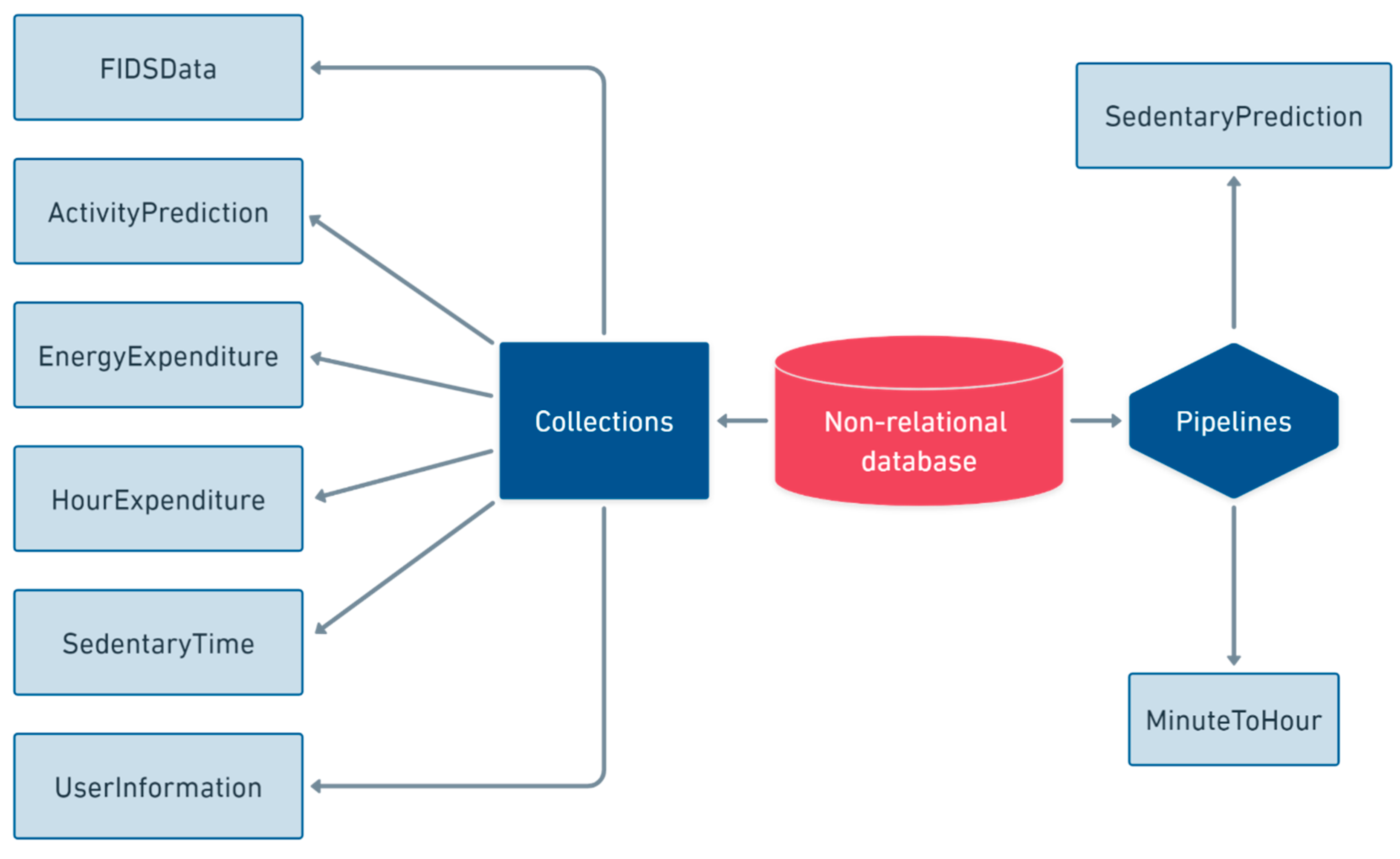 Applsci 14 07180 g005