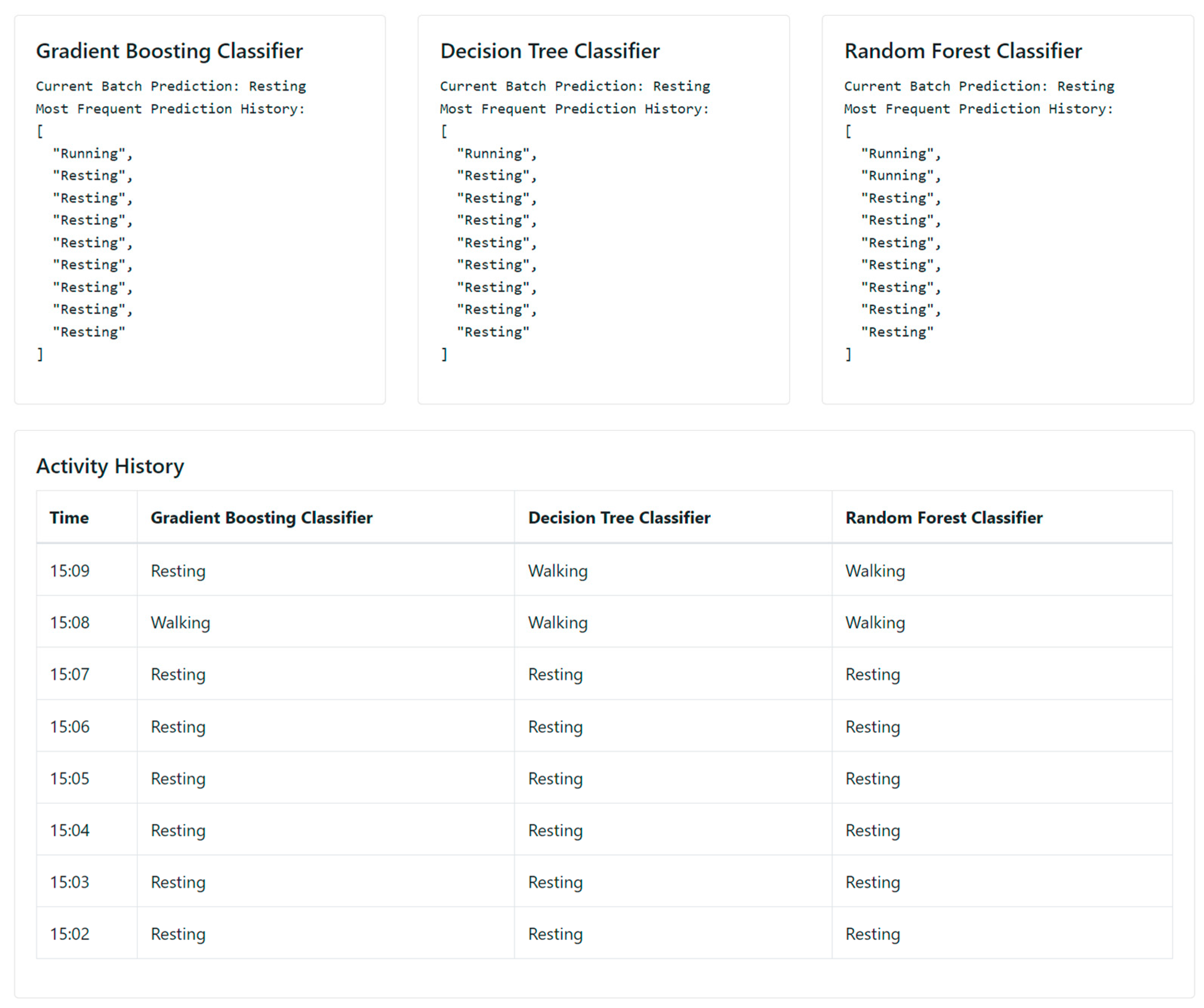 Applsci 14 07180 g010