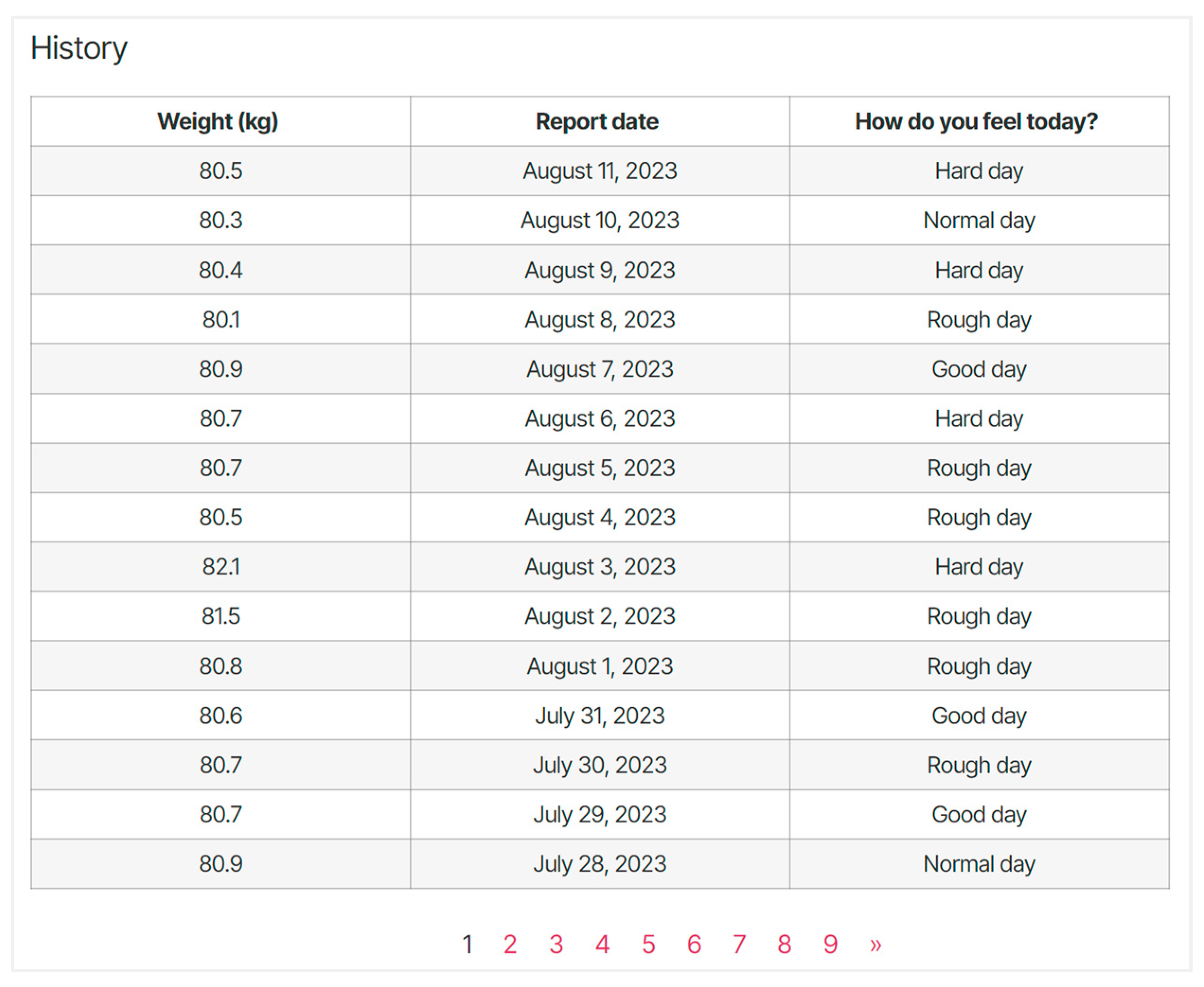 Applsci 14 07180 g013