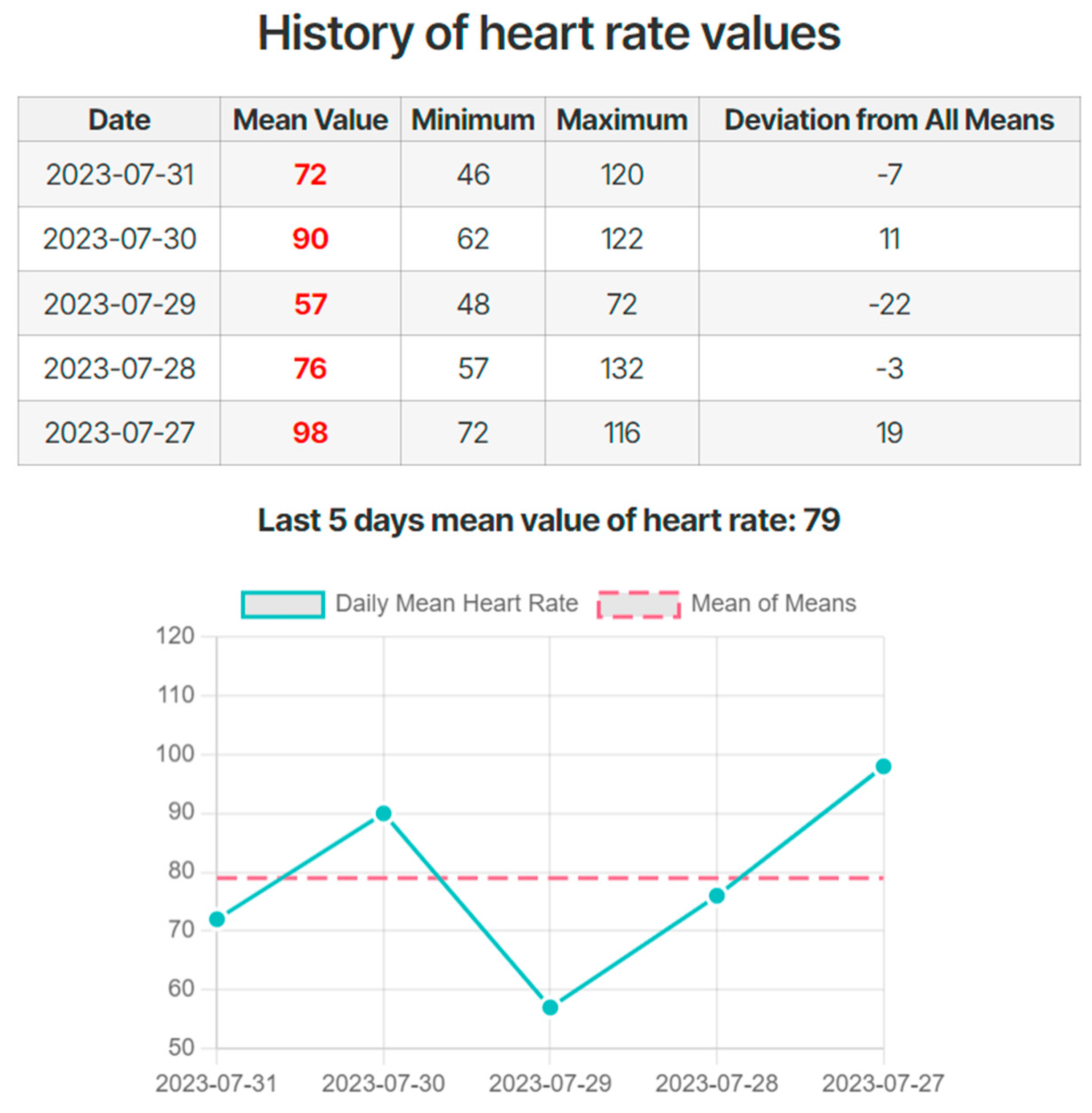 Applsci 14 07180 g015