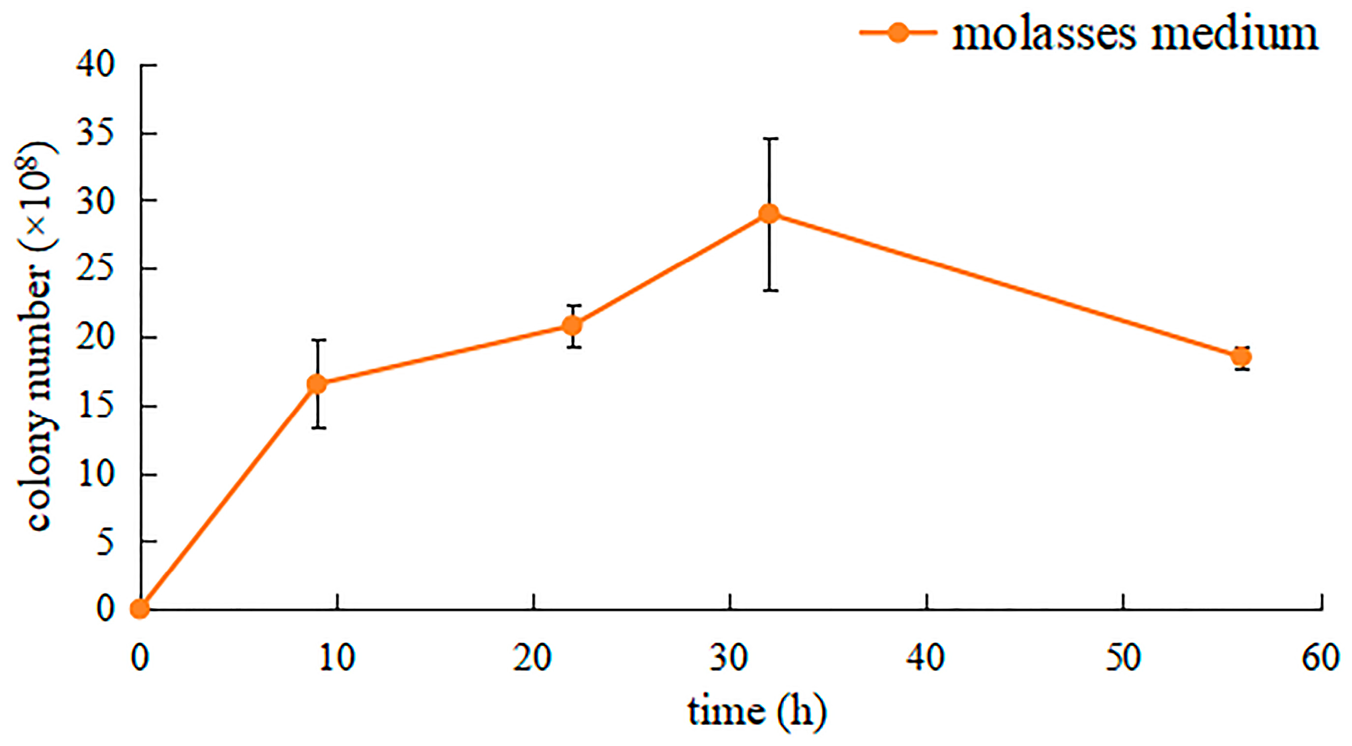 Applsci 14 07181 g002 Applsci 14 07181 g002