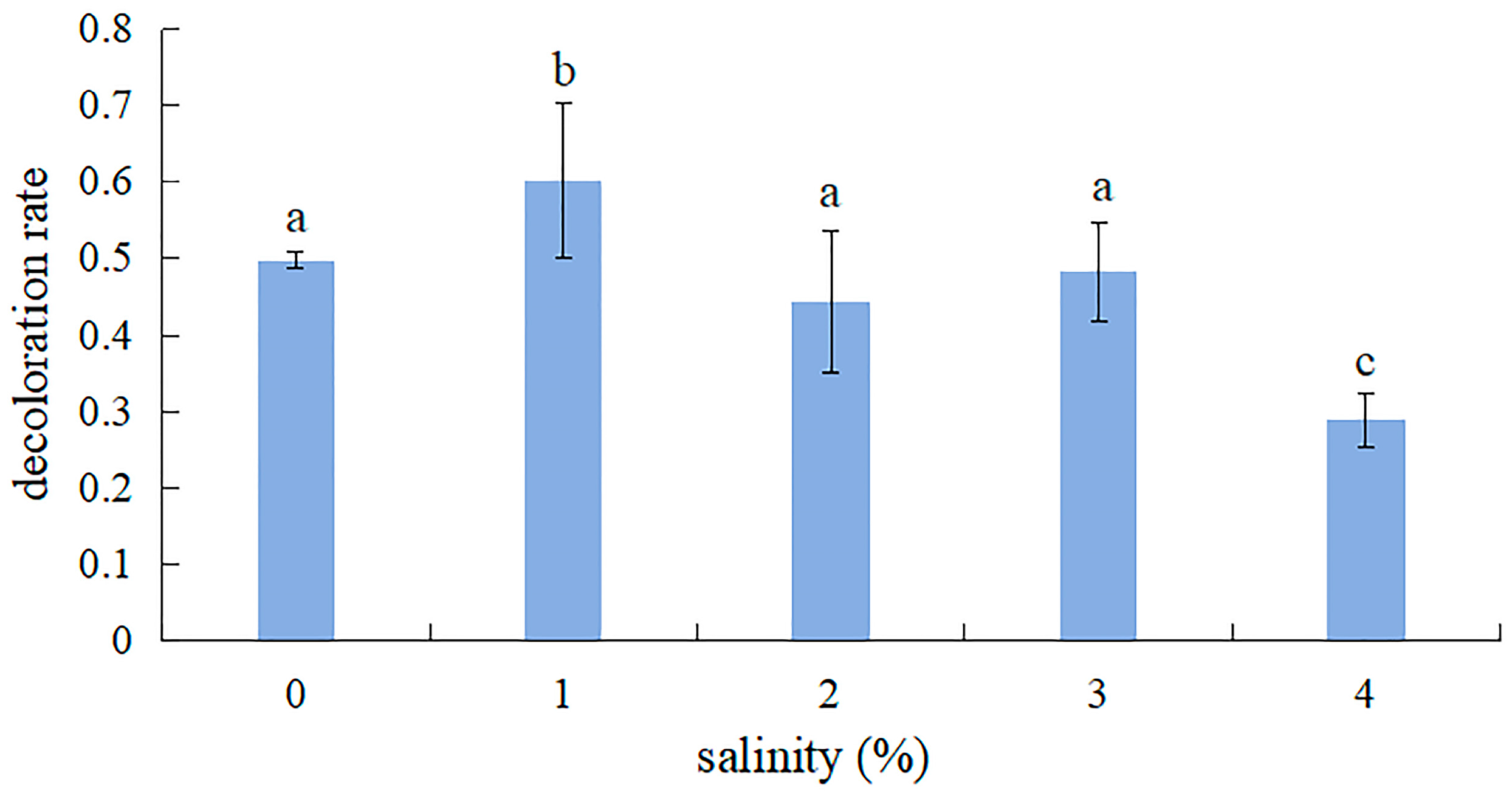 Applsci 14 07181 g006 Applsci 14 07181 g006