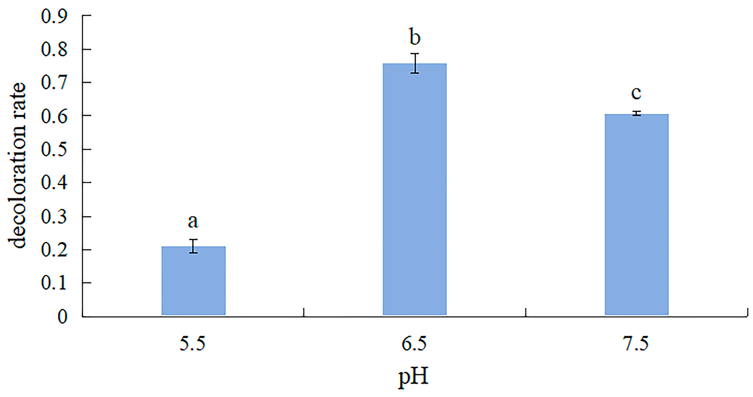 Applsci 14 07181 g007 Applsci 14 07181 g007