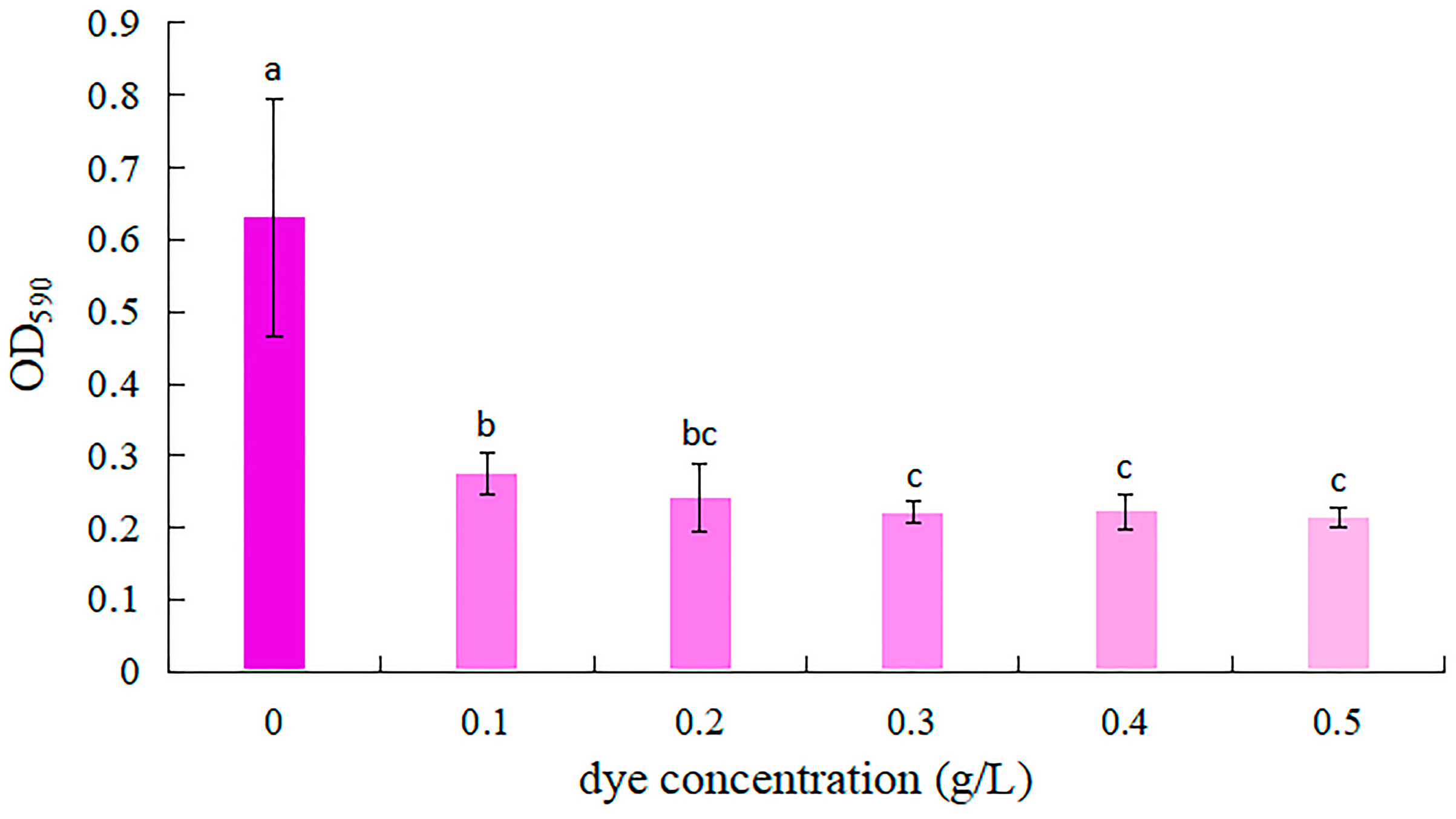 Applsci 14 07181 g011 Applsci 14 07181 g011