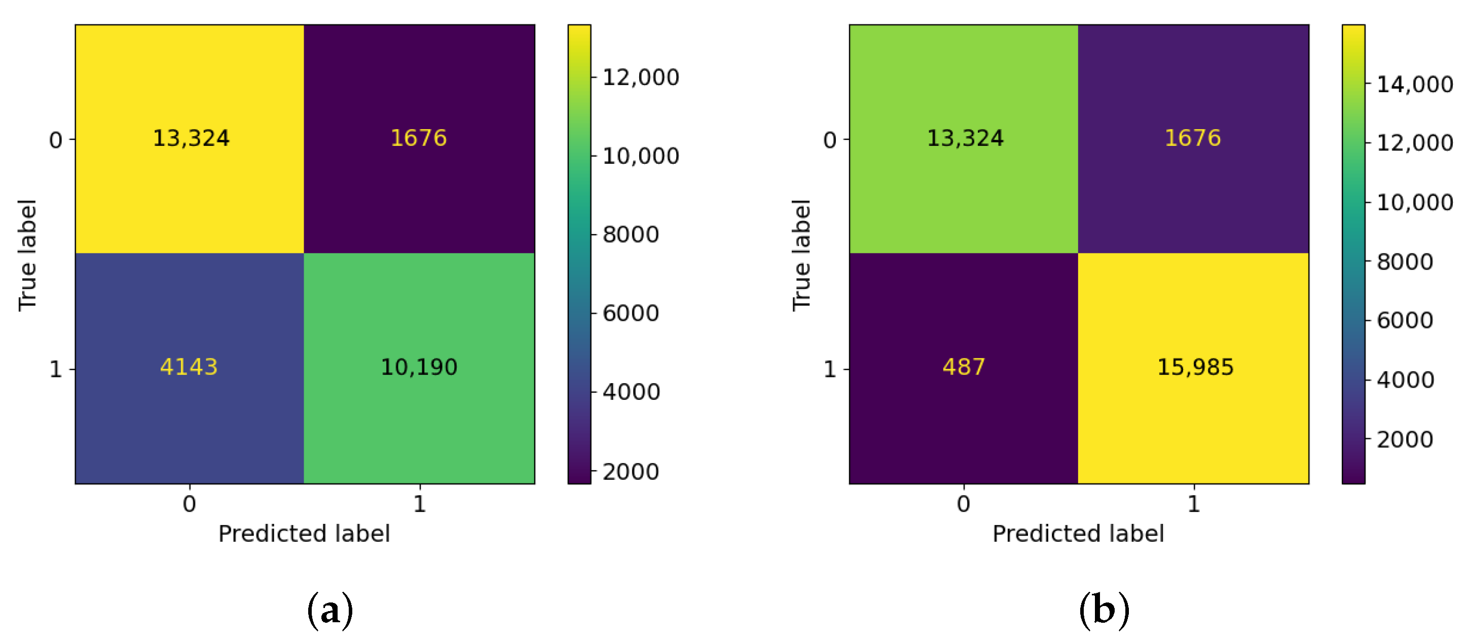 Applsci 14 07183 g007