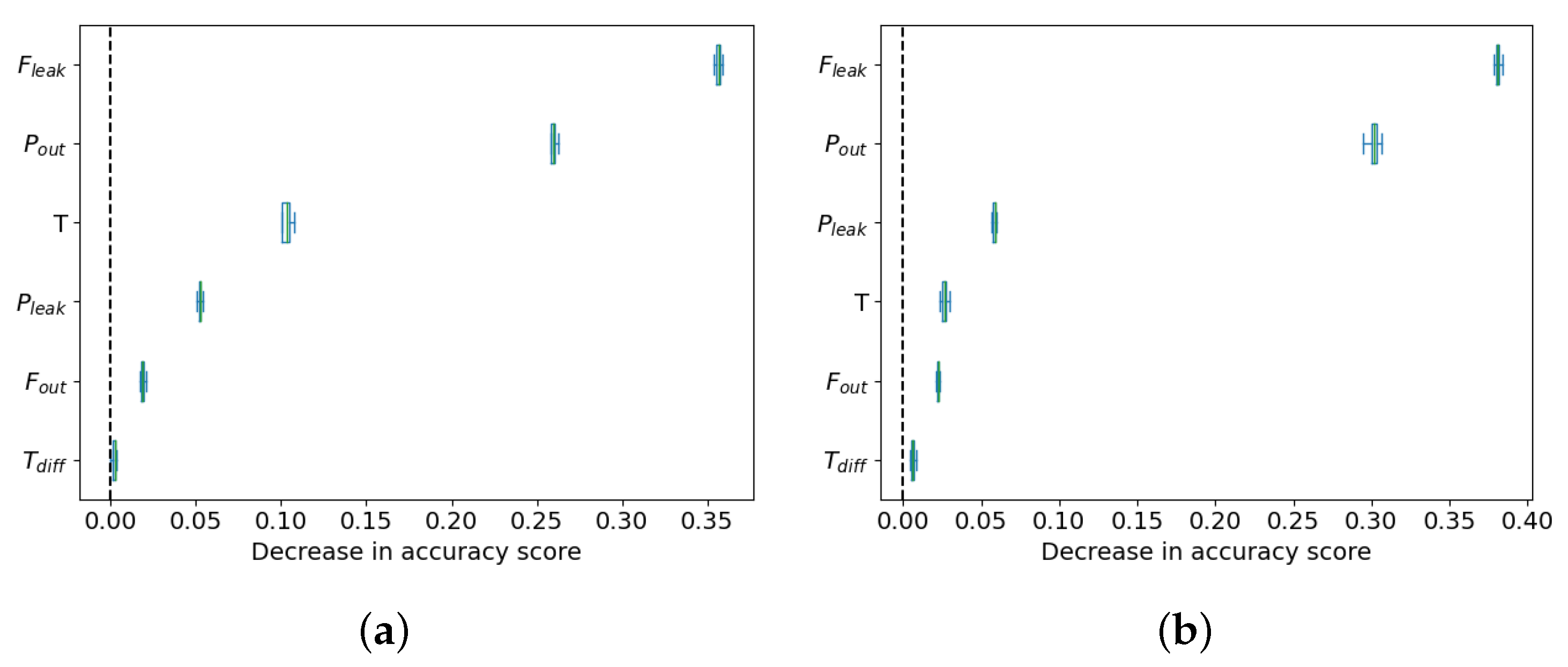 Applsci 14 07183 g008