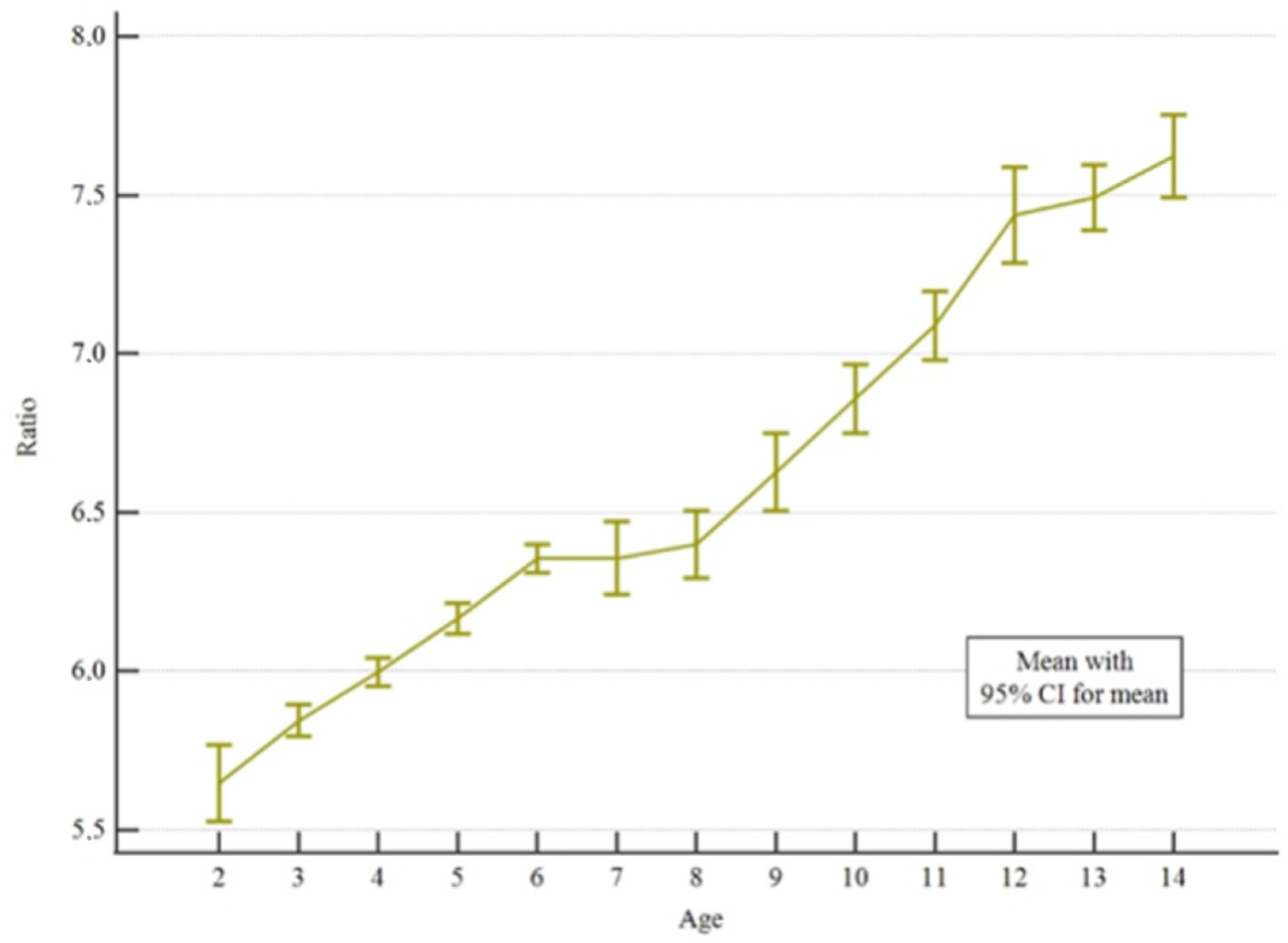 Applsci 14 07185 g002