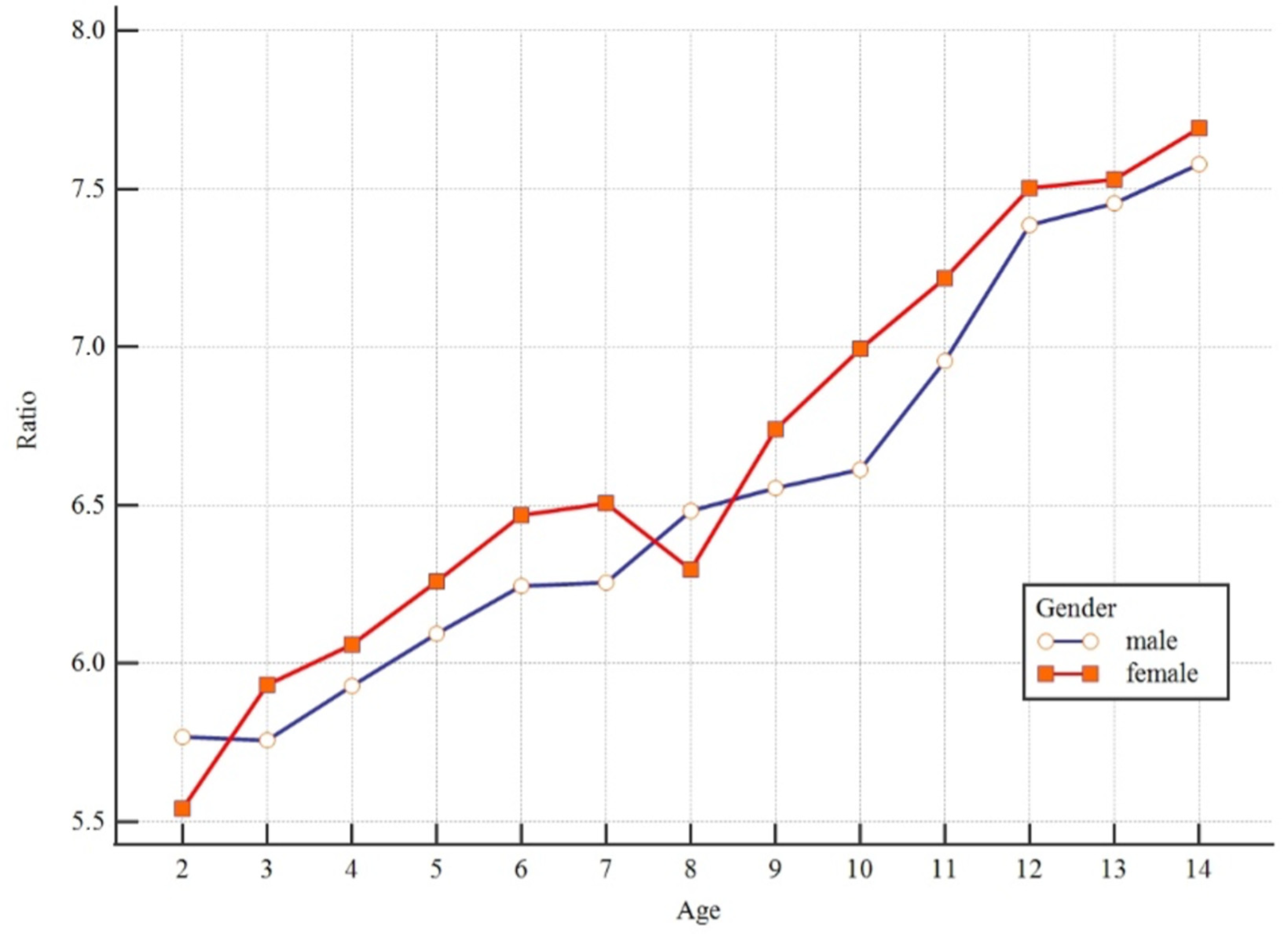 Applsci 14 07185 g003