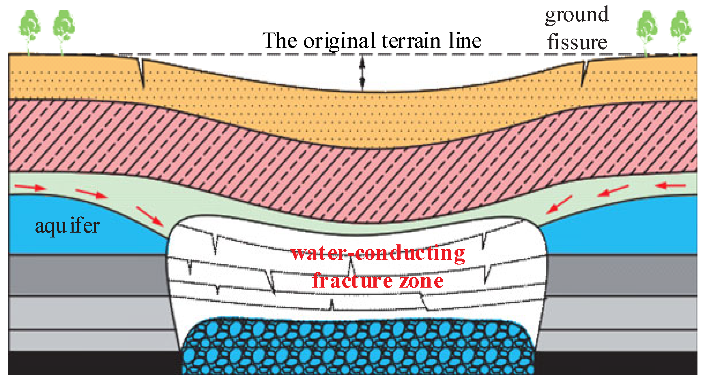 Applsci 14 07187 g001