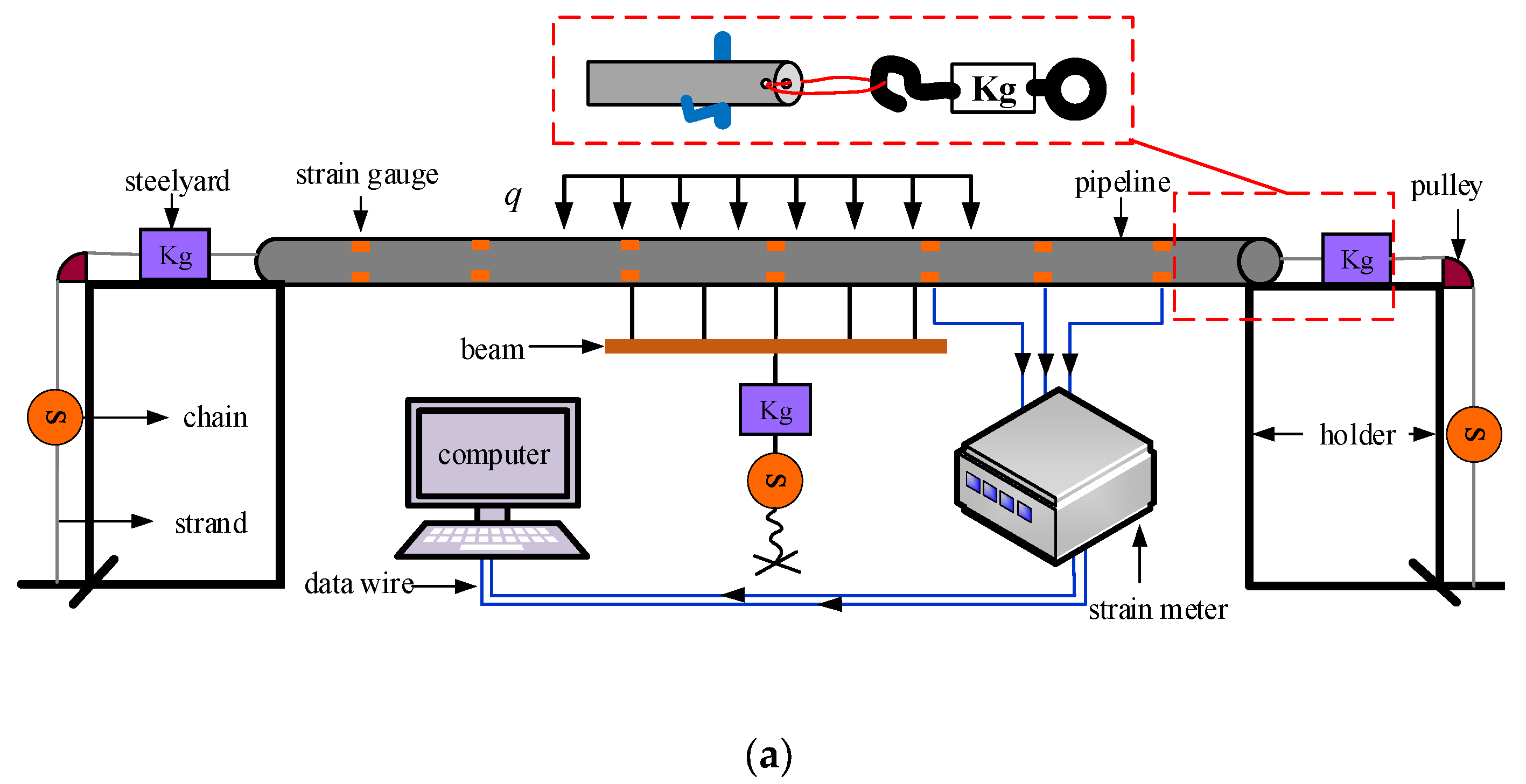 Applsci 14 07187 g002a