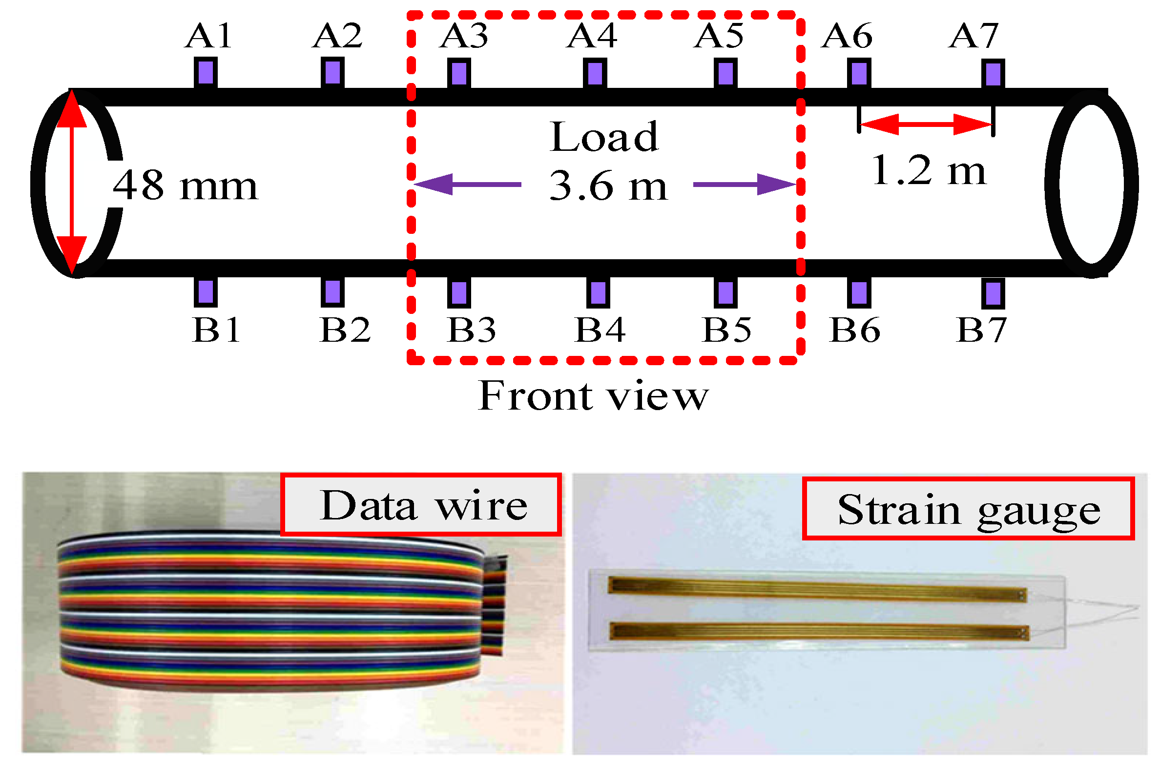 Applsci 14 07187 g004
