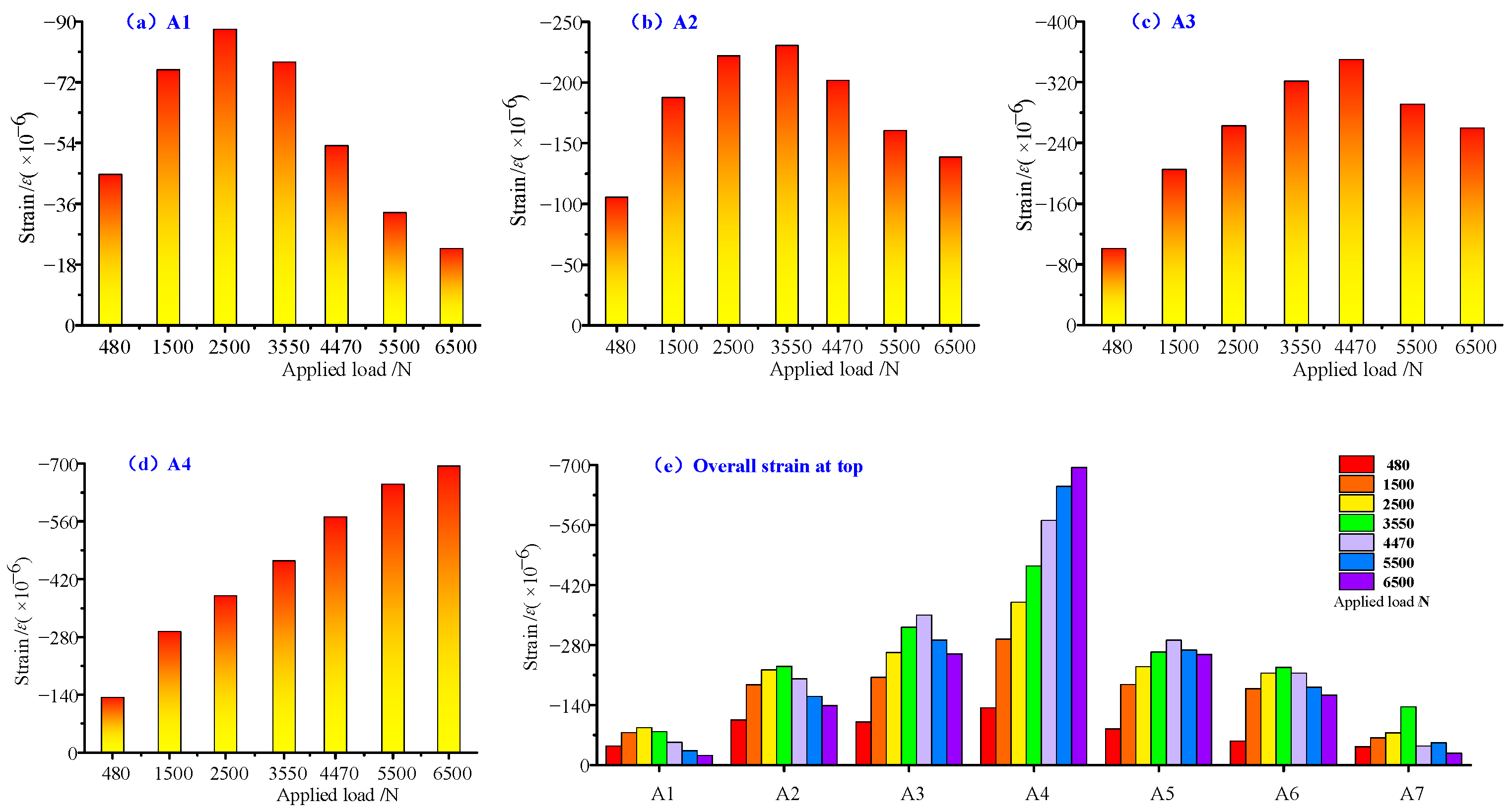 Applsci 14 07187 g005