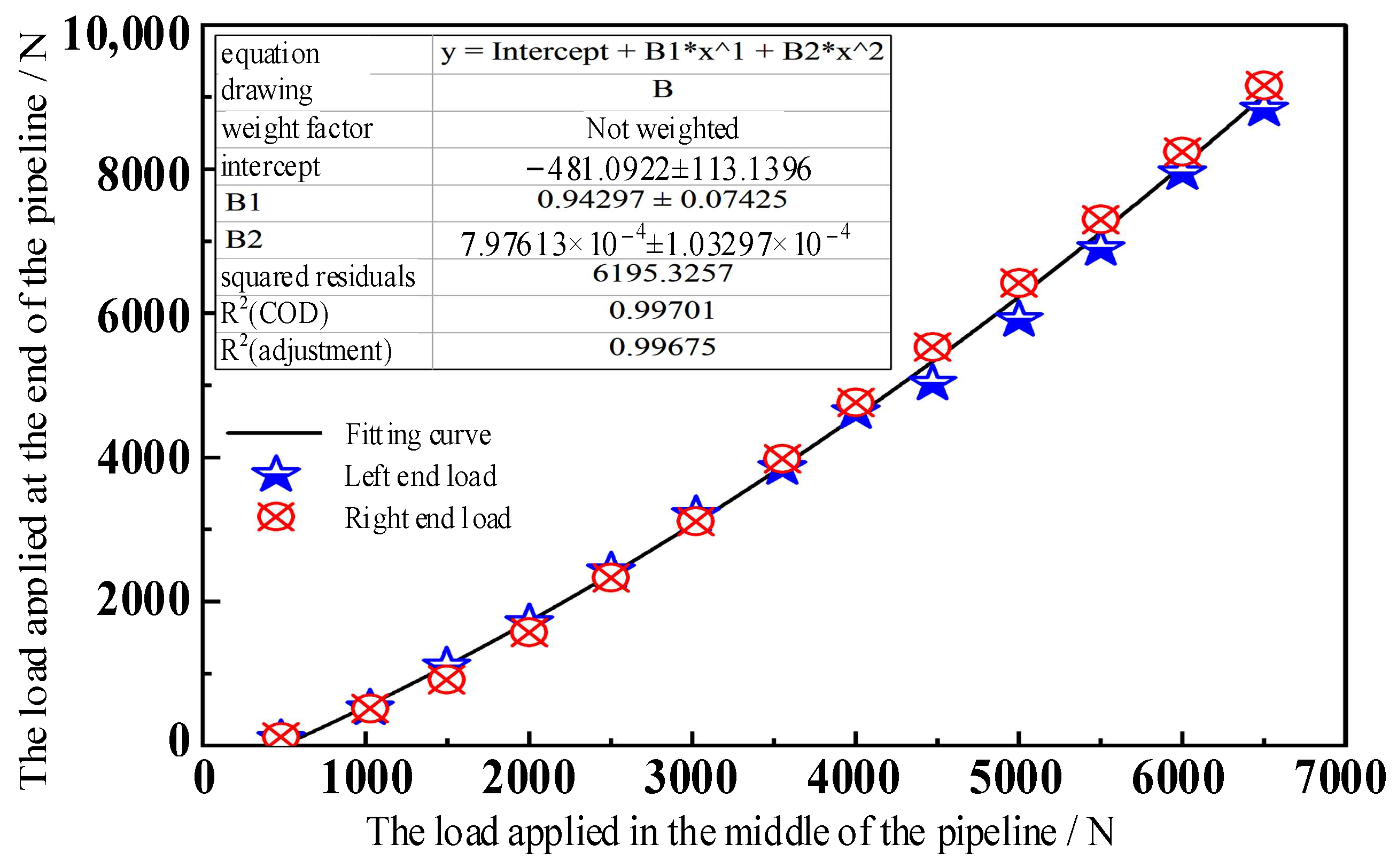 Applsci 14 07187 g008