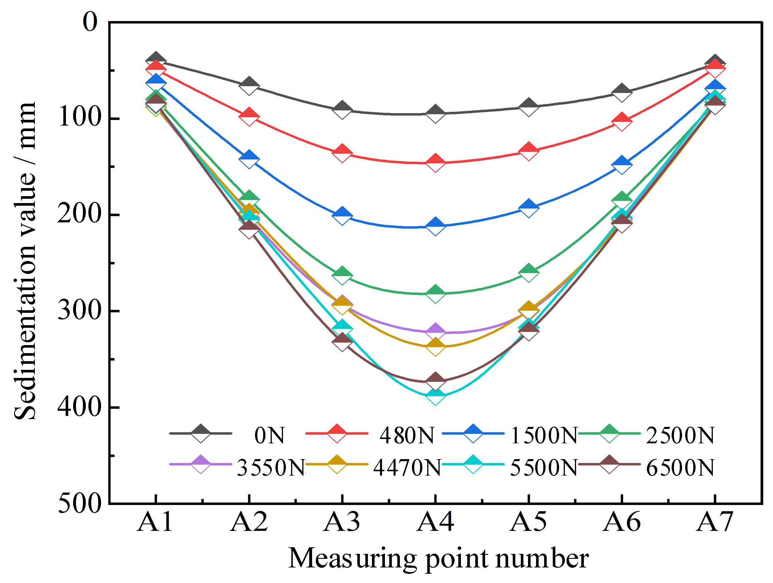 Applsci 14 07187 g009