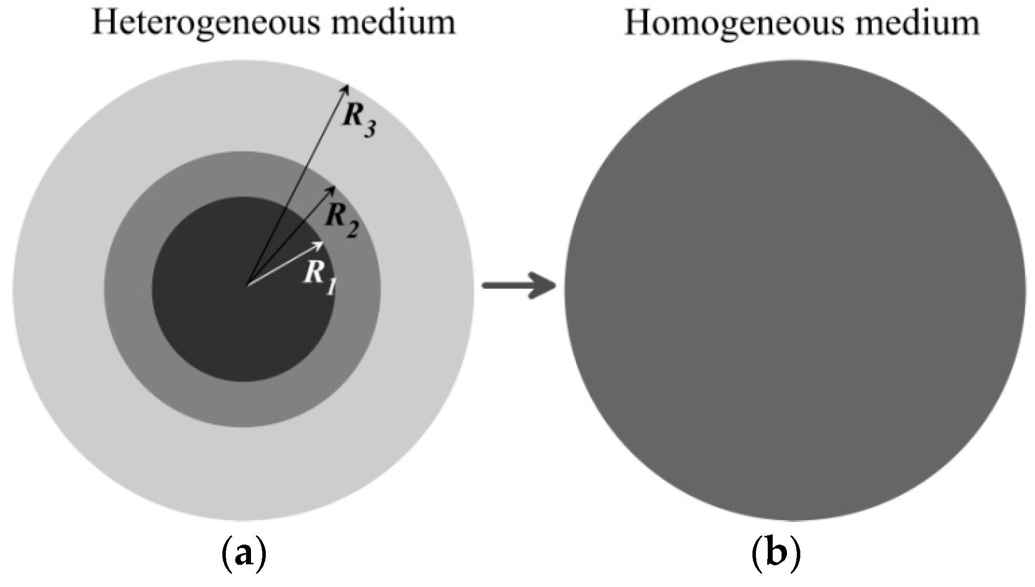Applsci 14 07188 g003