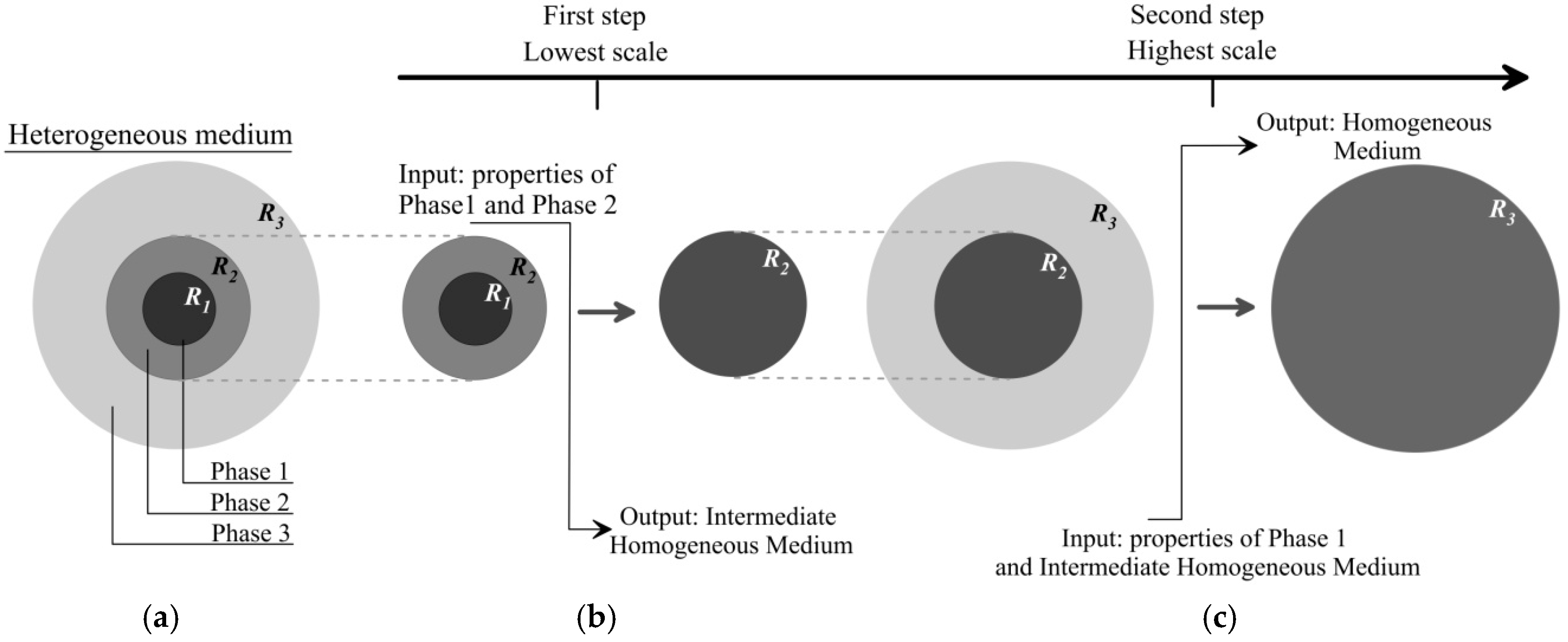 Applsci 14 07188 g005