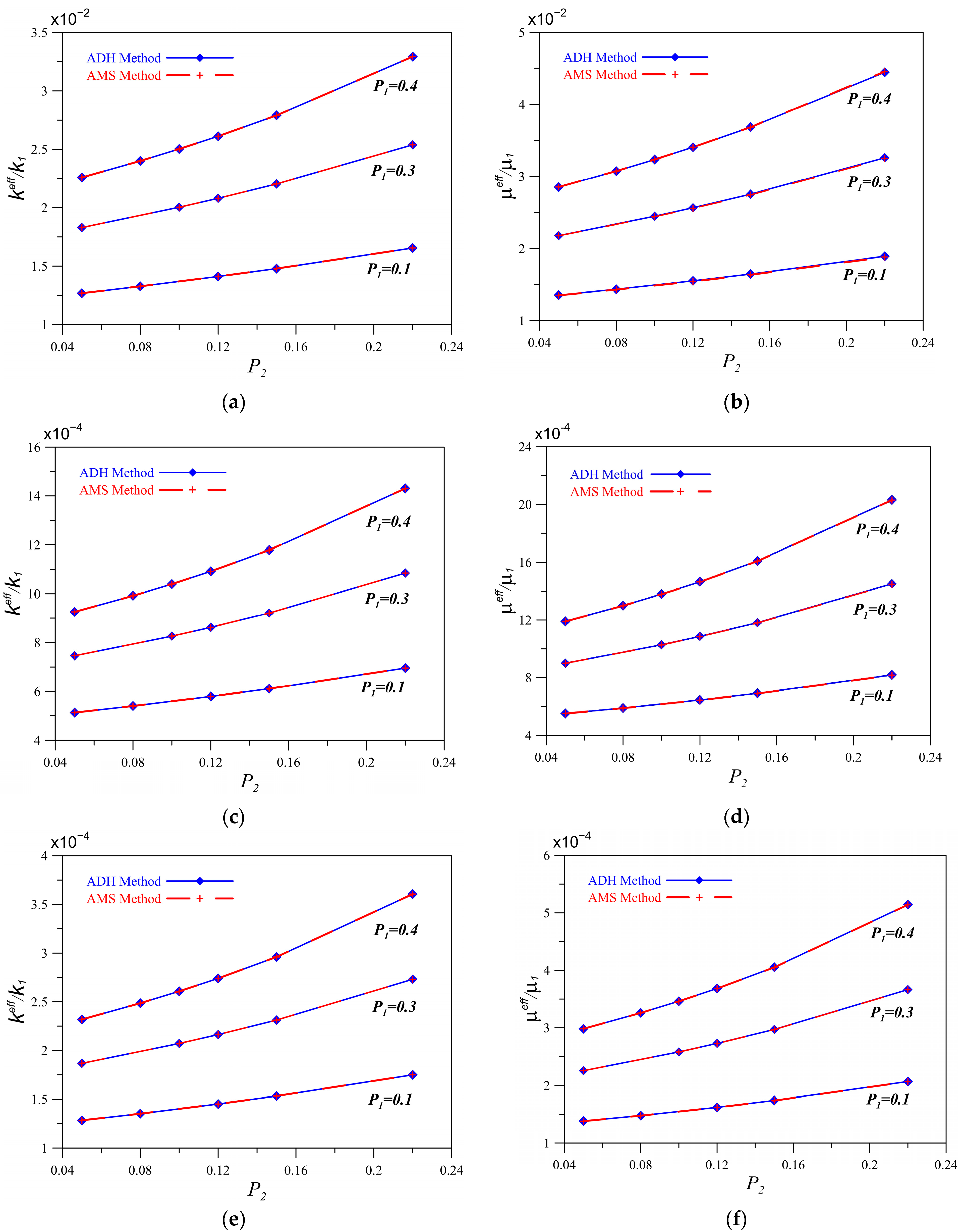 Applsci 14 07188 g007