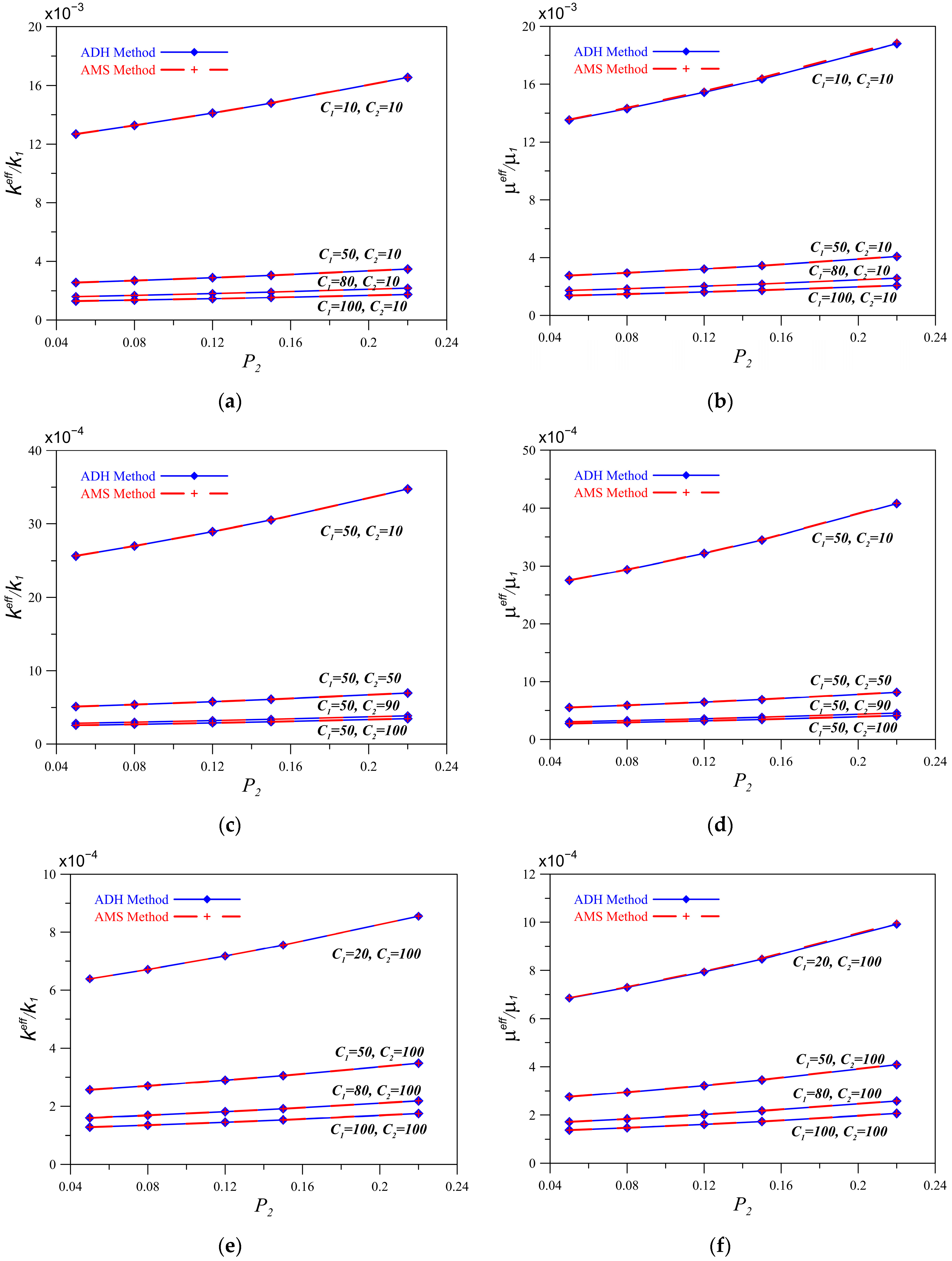 Applsci 14 07188 g011