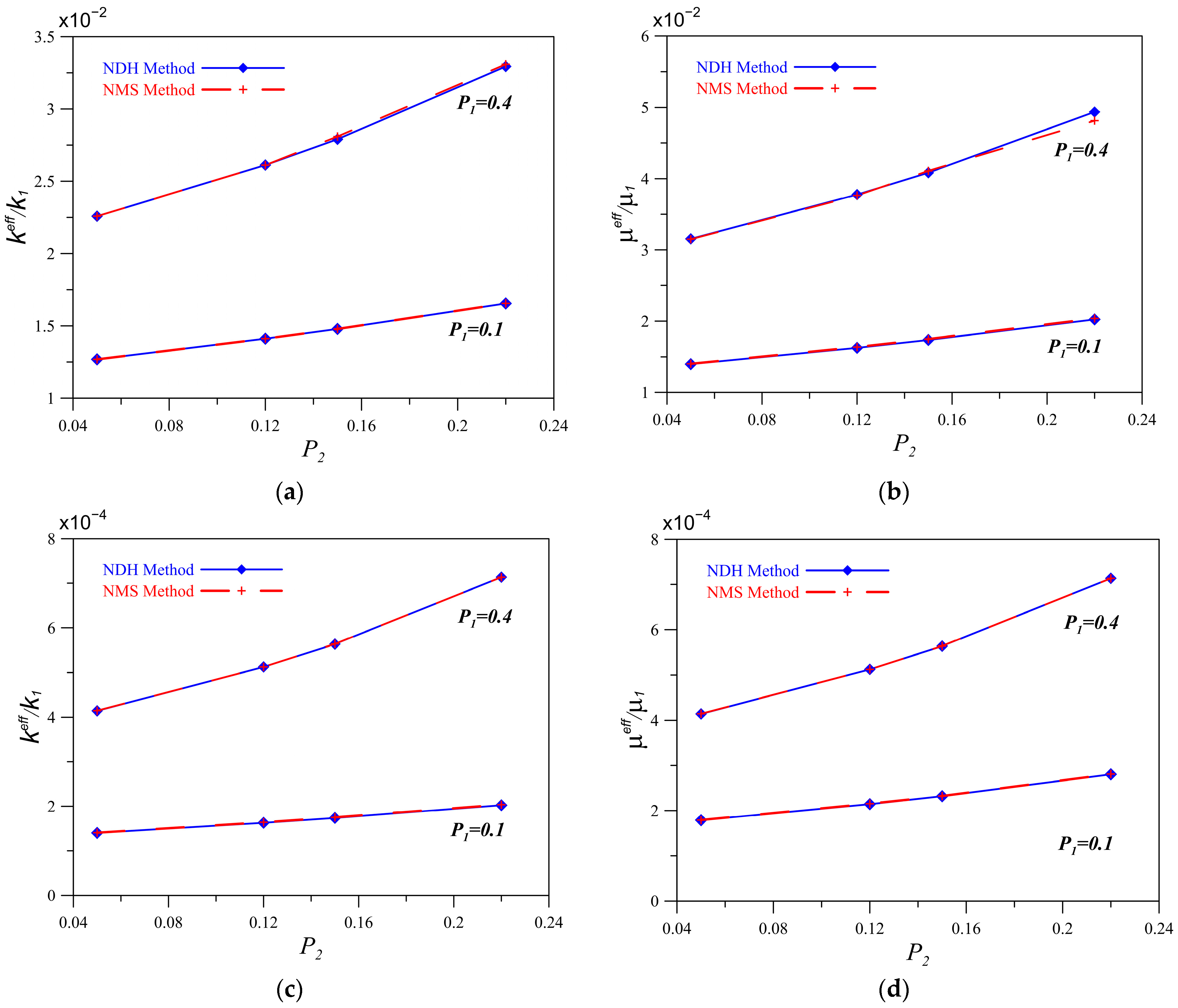 Applsci 14 07188 g014