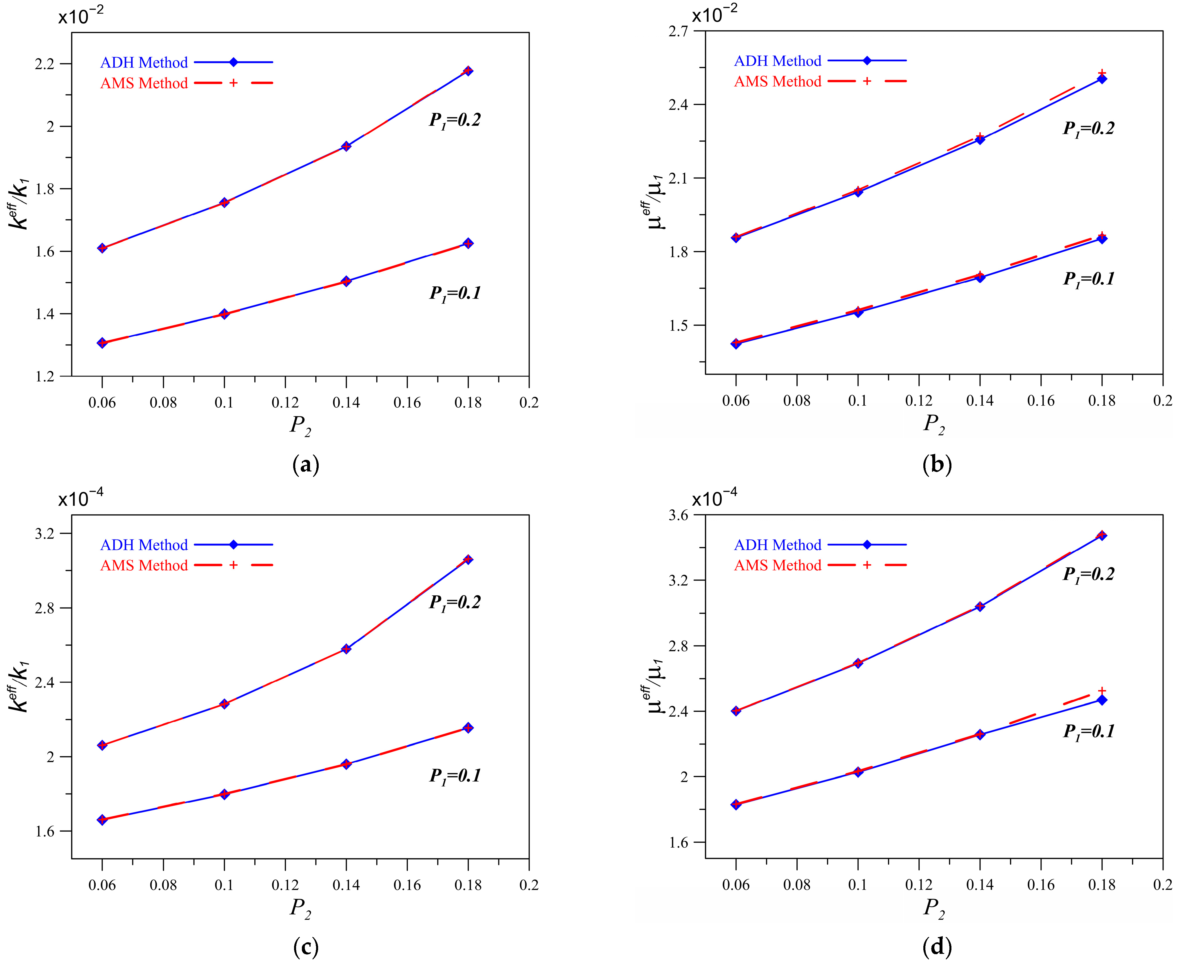 Applsci 14 07188 g016