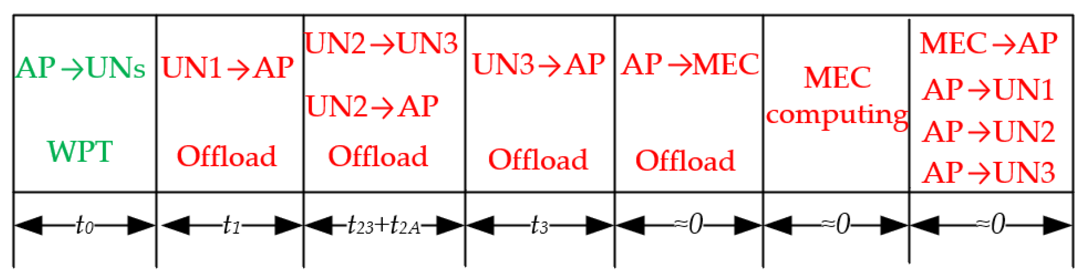 Applsci 14 07190 g002